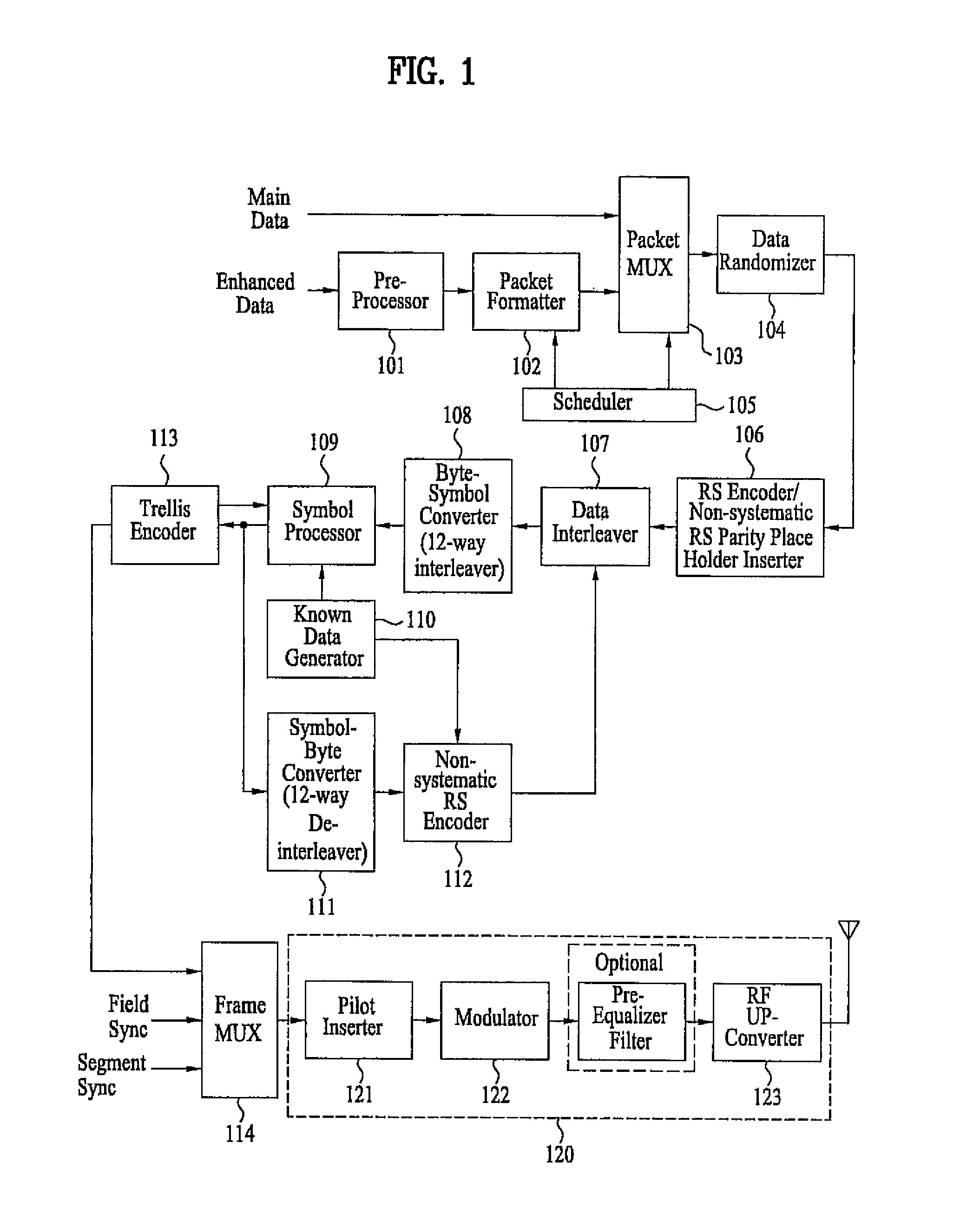 Digital broadcasting receiving system and method of processing data