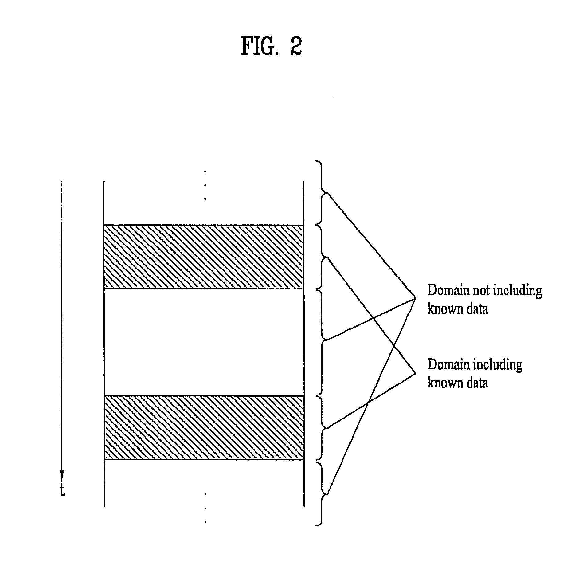 Digital broadcasting receiving system and method of processing data