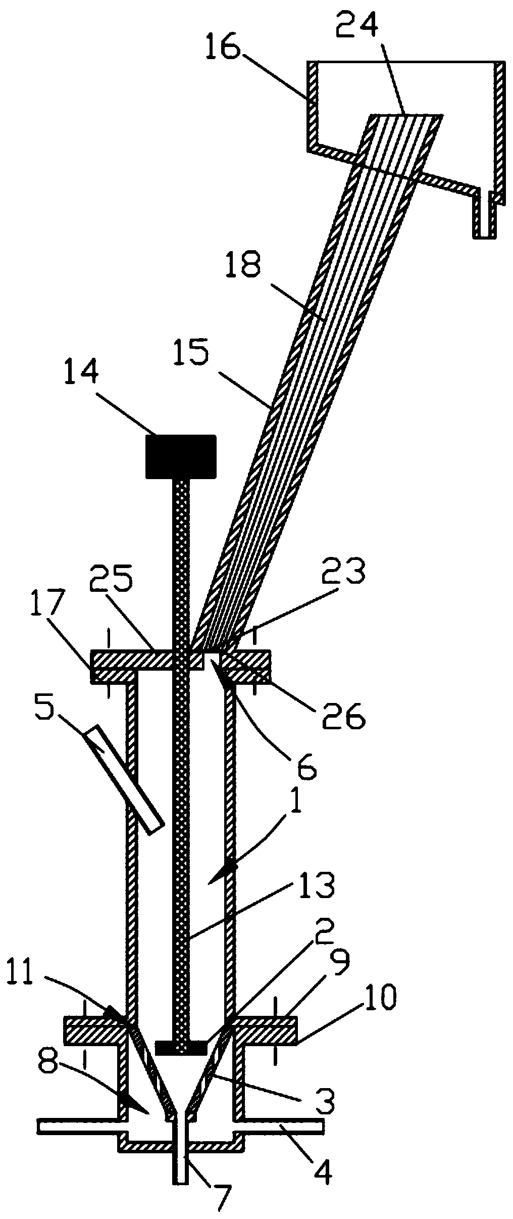 Special-shaped inclined plane countercurrent sorting device
