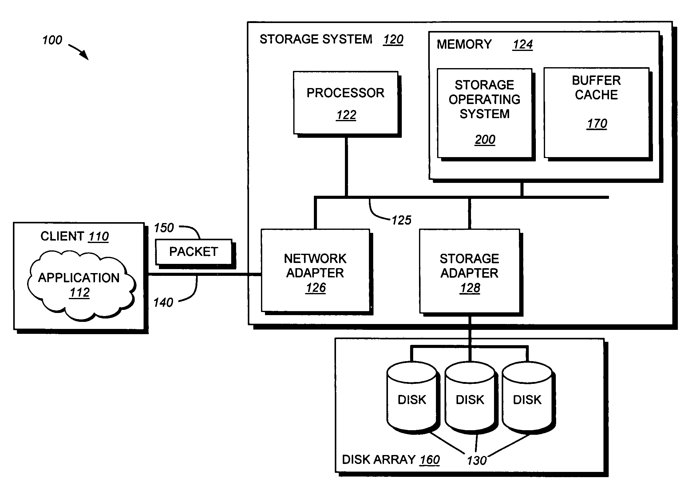 System and method for verifying and restoring the consistency of inode to pathname mappings in a filesystem