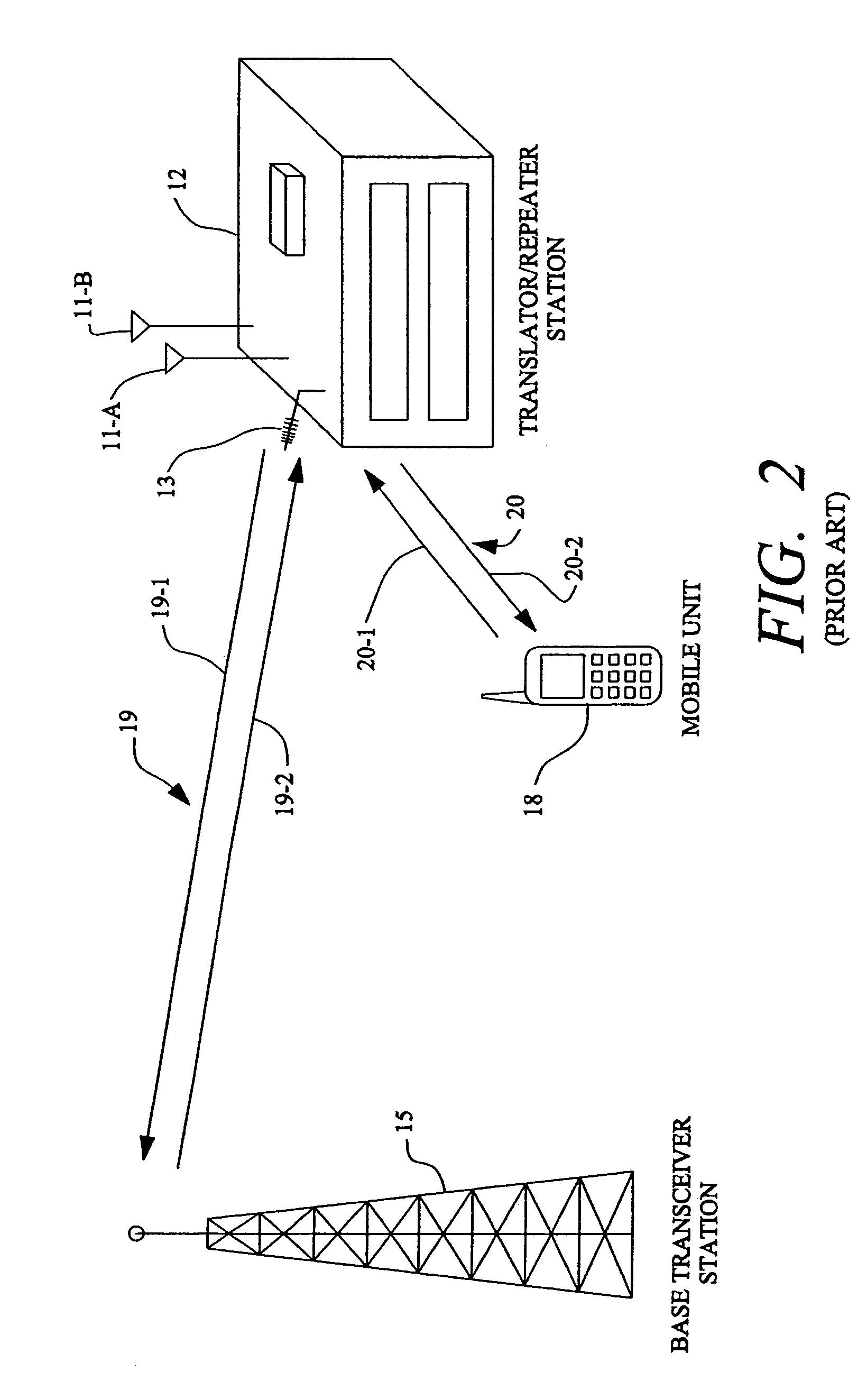 Packet based backhaul channel configuration for a wireless repeater