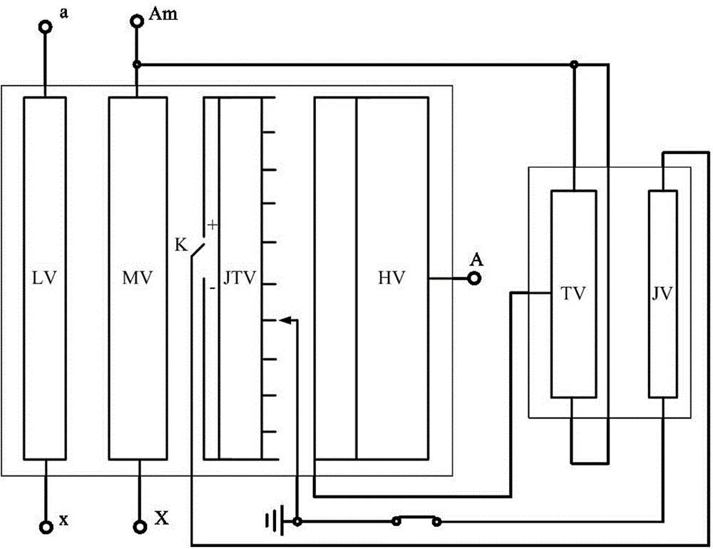Constant-magnetic-flux voltage regulating structure for ultrahigh-voltage self coupling electric transformer