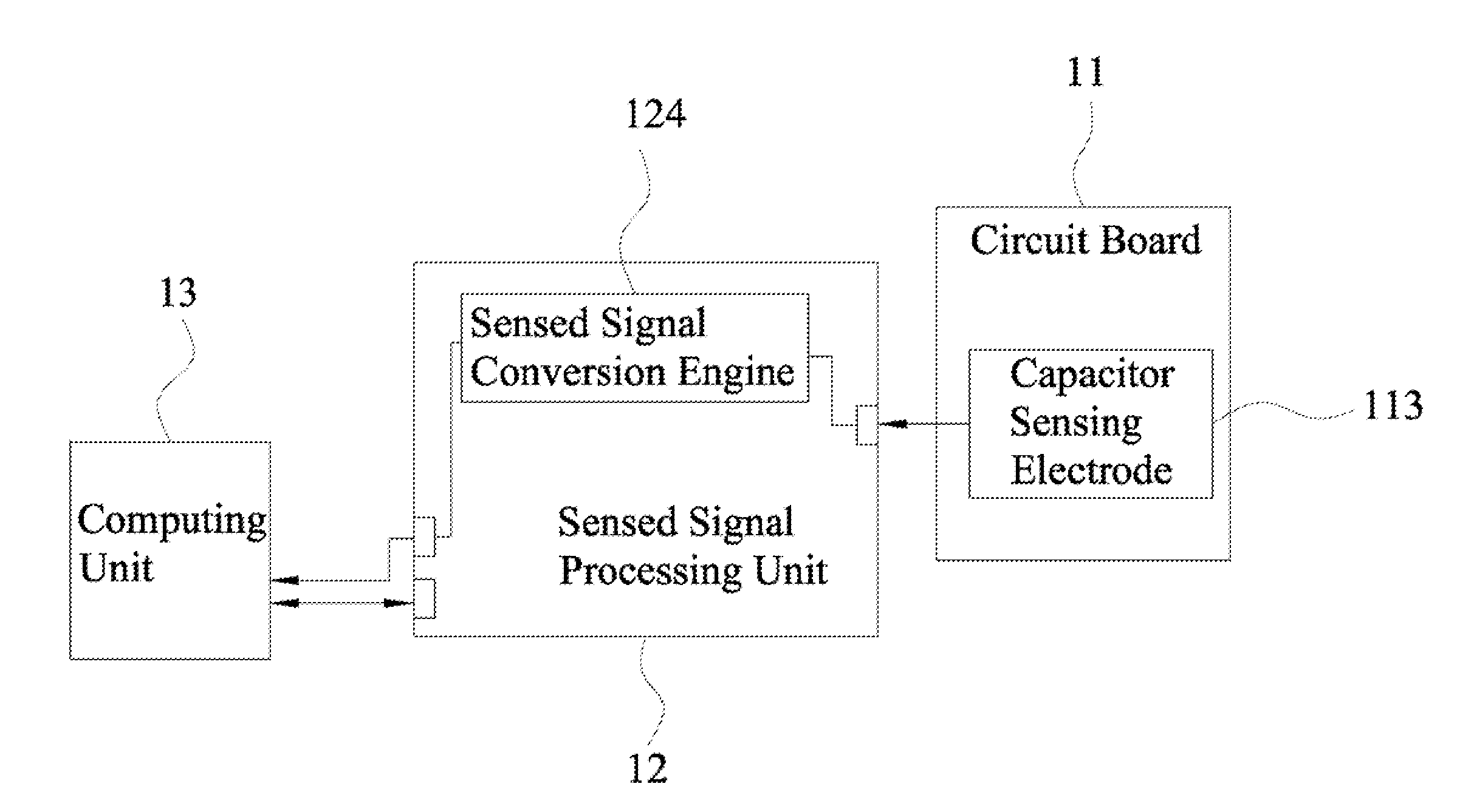Method of detecting presence of interference source, and touch sensing system