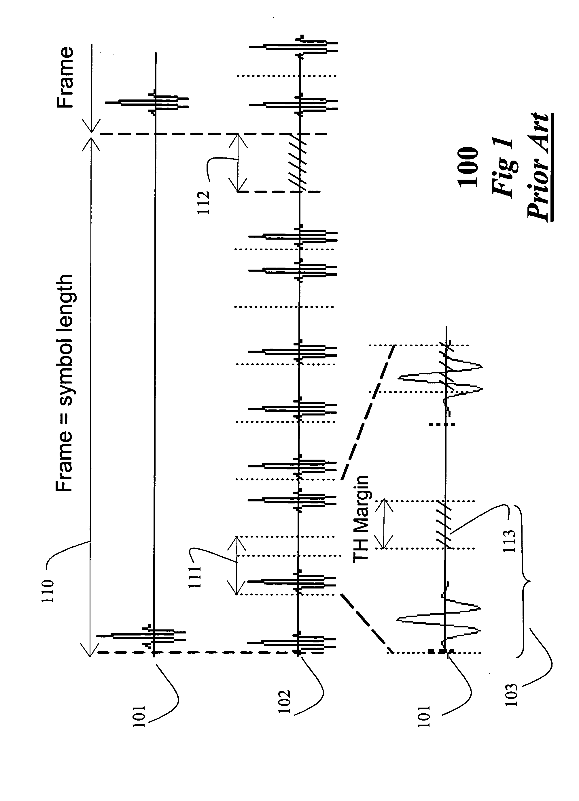 Randomly changing pulse polarity and phase in an UWB signal for power spectrum density shaping