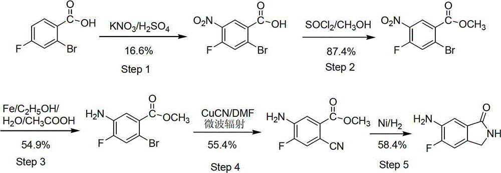 Preparation method of 6-amino-5-fluorine-1-isoindolinone