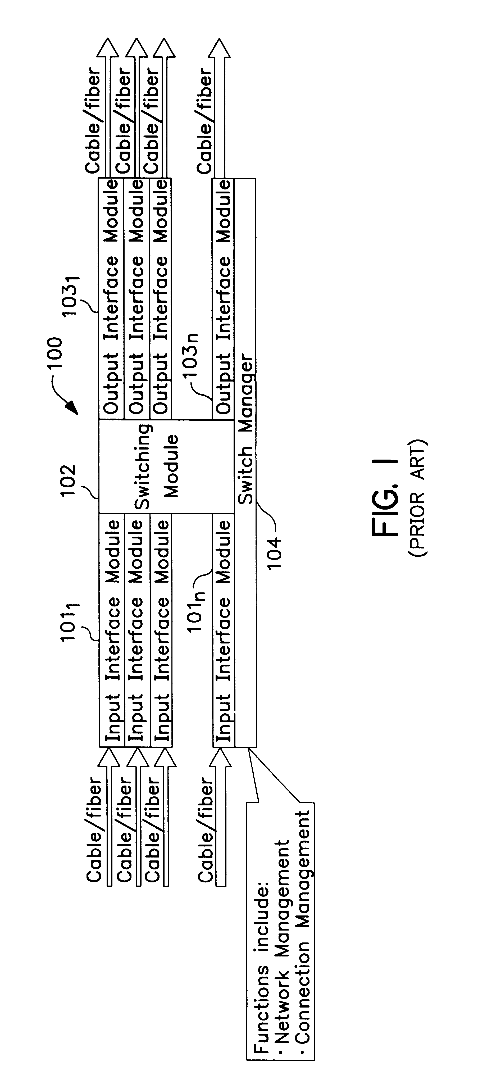 Packet switch control with layered software