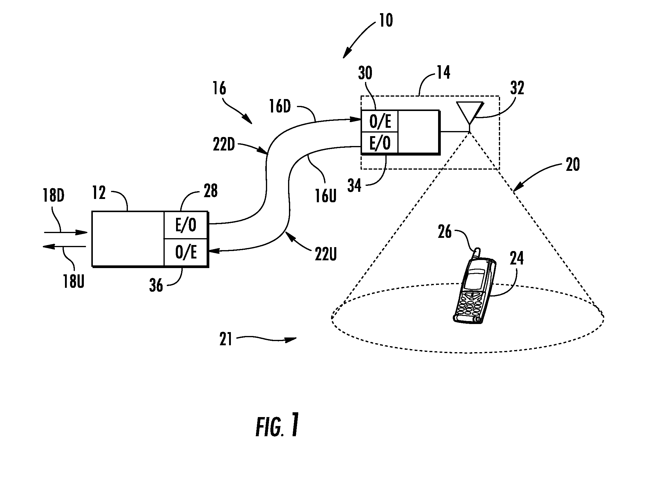Optical fiber-based distributed communications components, systems, and methods employing wavelength division multiplexing (WDM) for enhanced upgradability