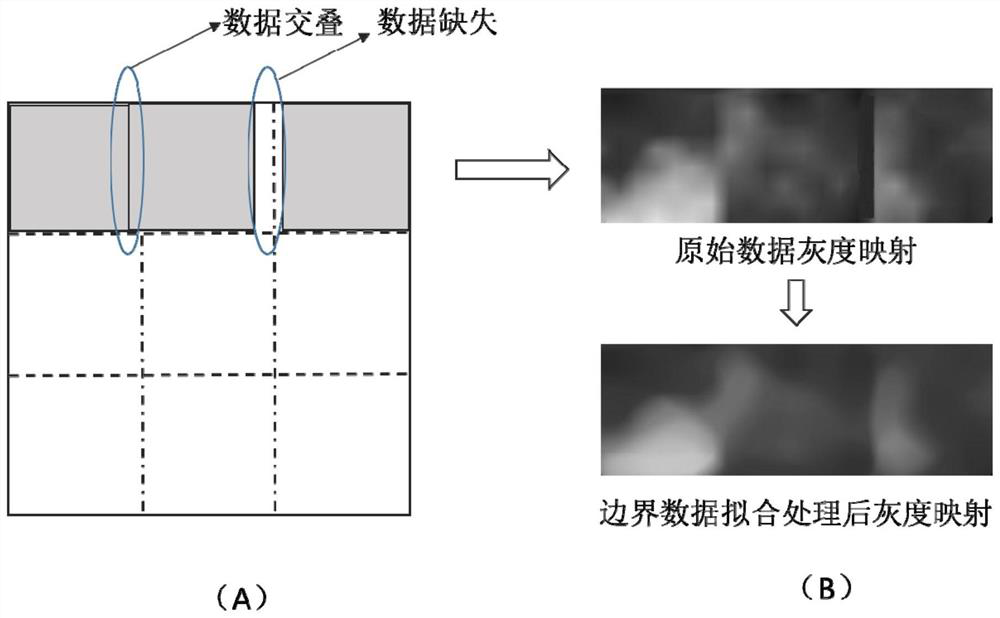 A double-breast symmetry detection method based on breast electrical impedance scanning imaging