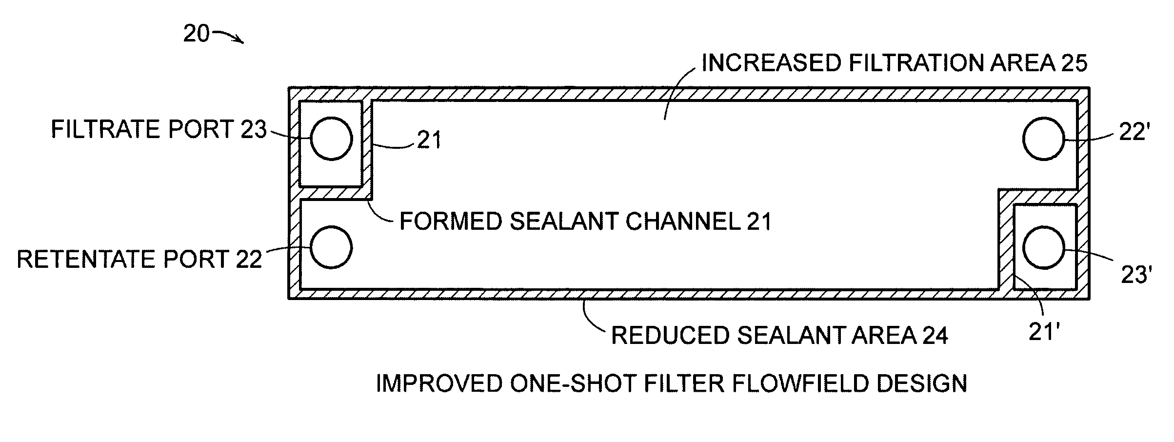 Cross-flow filtration cassettes and methods for fabrication of same