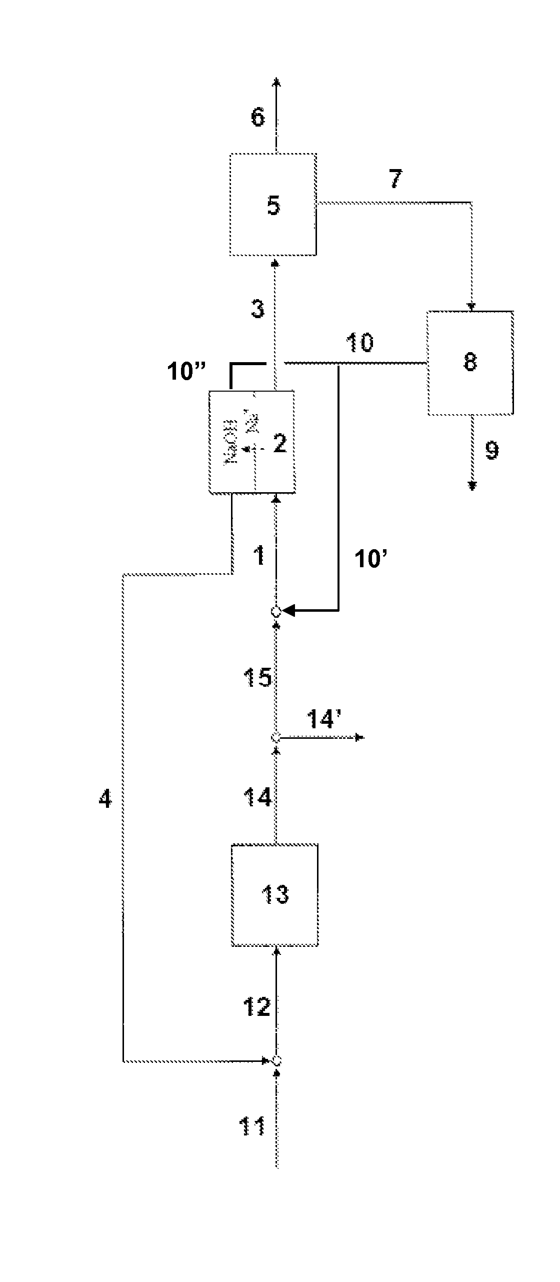 Process for producing sodium bicarbonate