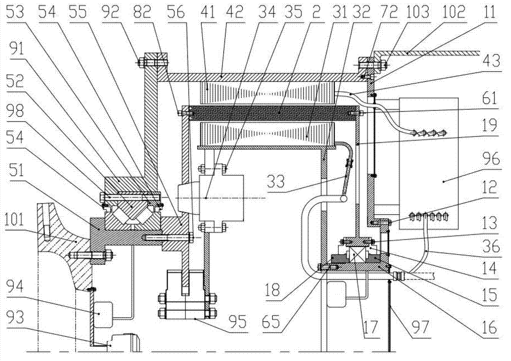 Double-stator permanent magnetic direct drive generator and assembly method thereof