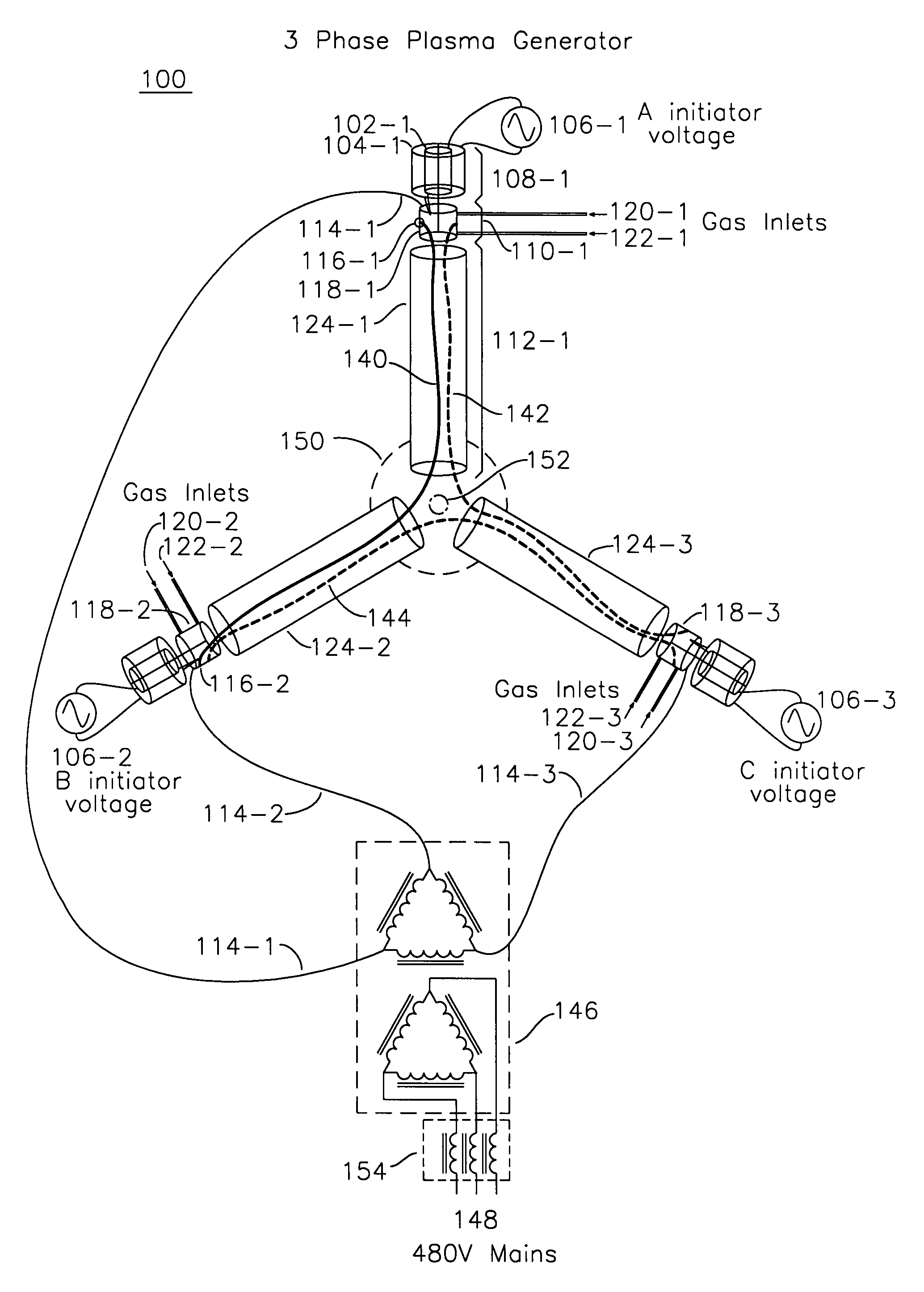 Alternating current multi-phase plasma gas generator with annular electrodes