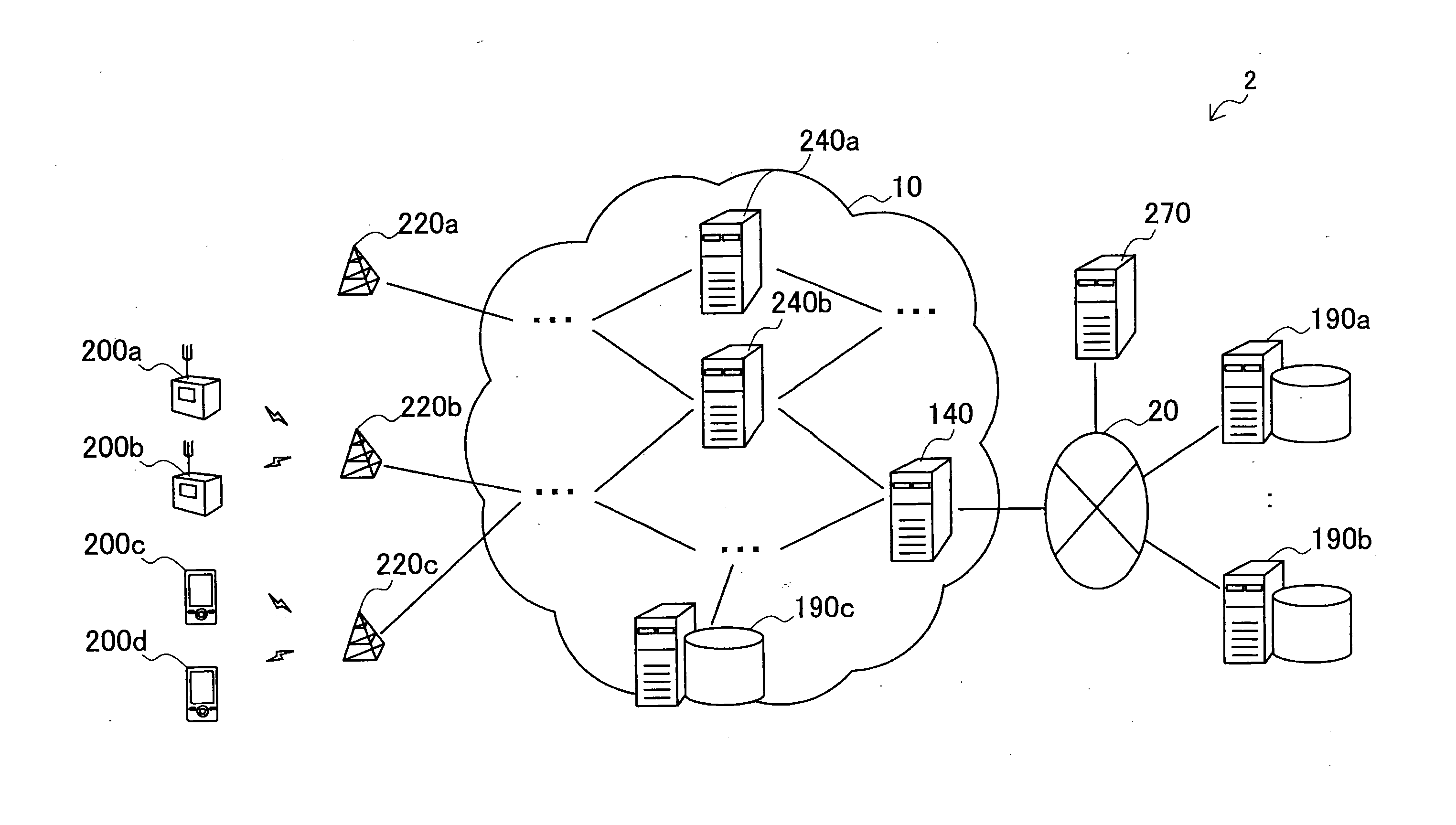 Communication device, communication control method, and communication system