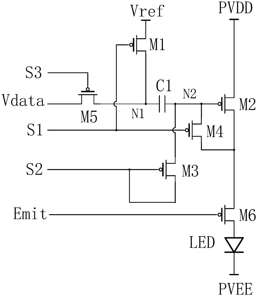 Pixel circuit, drive method thereof and display panel