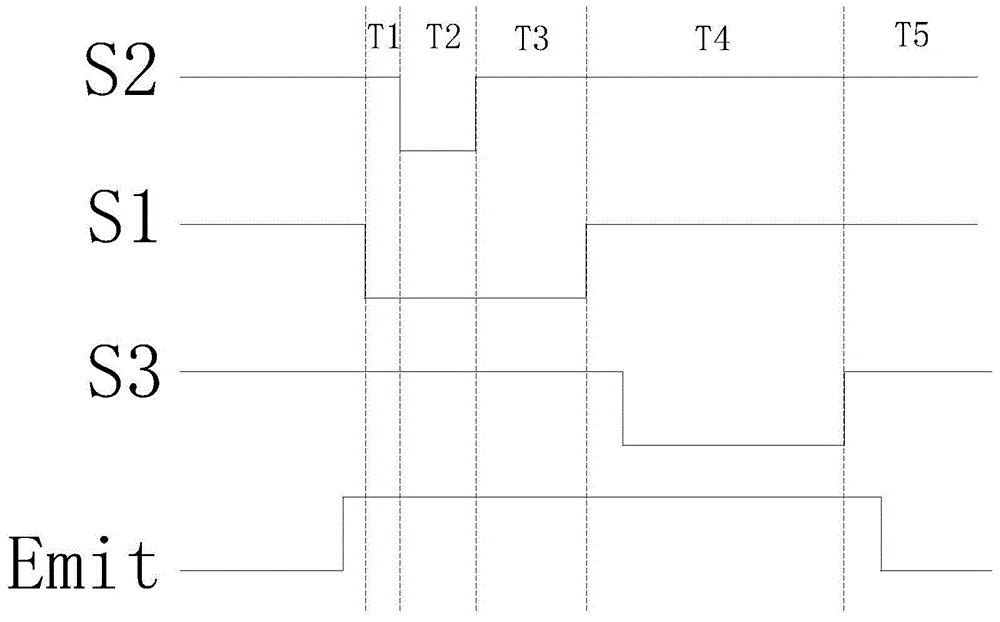 Pixel circuit, drive method thereof and display panel