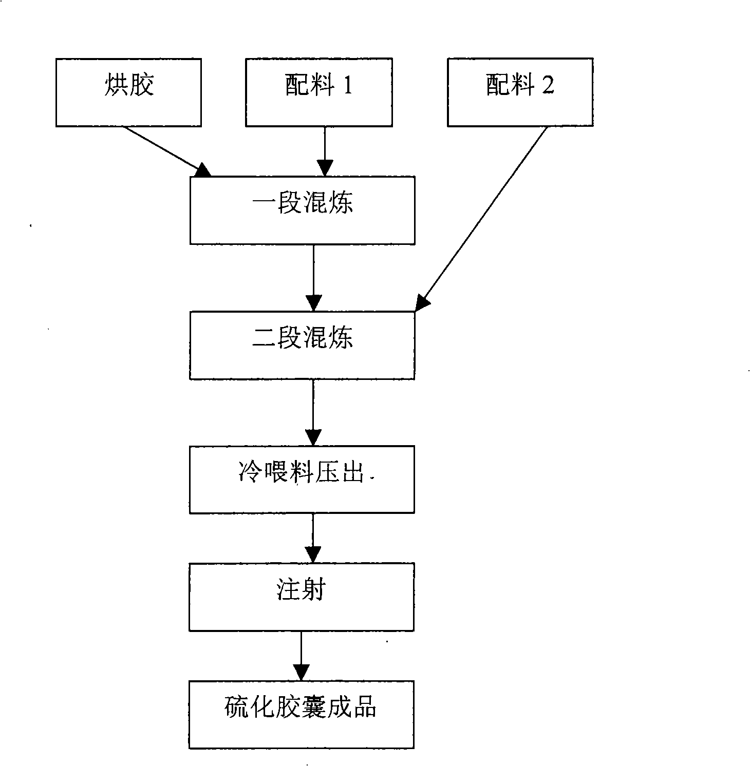 Brombutyl curing bladder and production method thereof