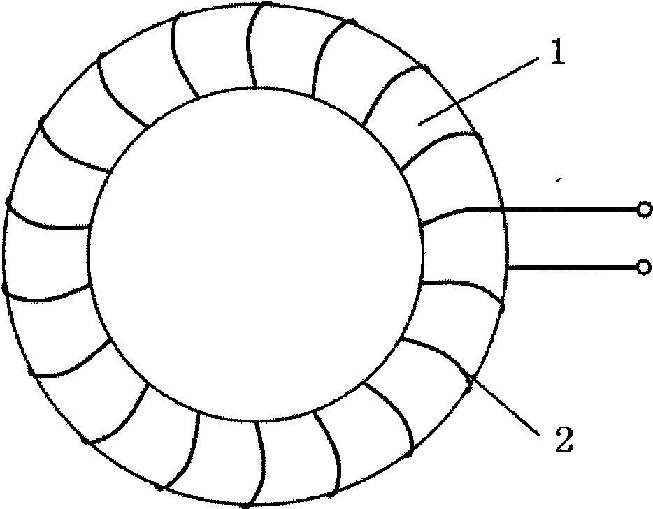 Coiling method for ring-shaped framework coil