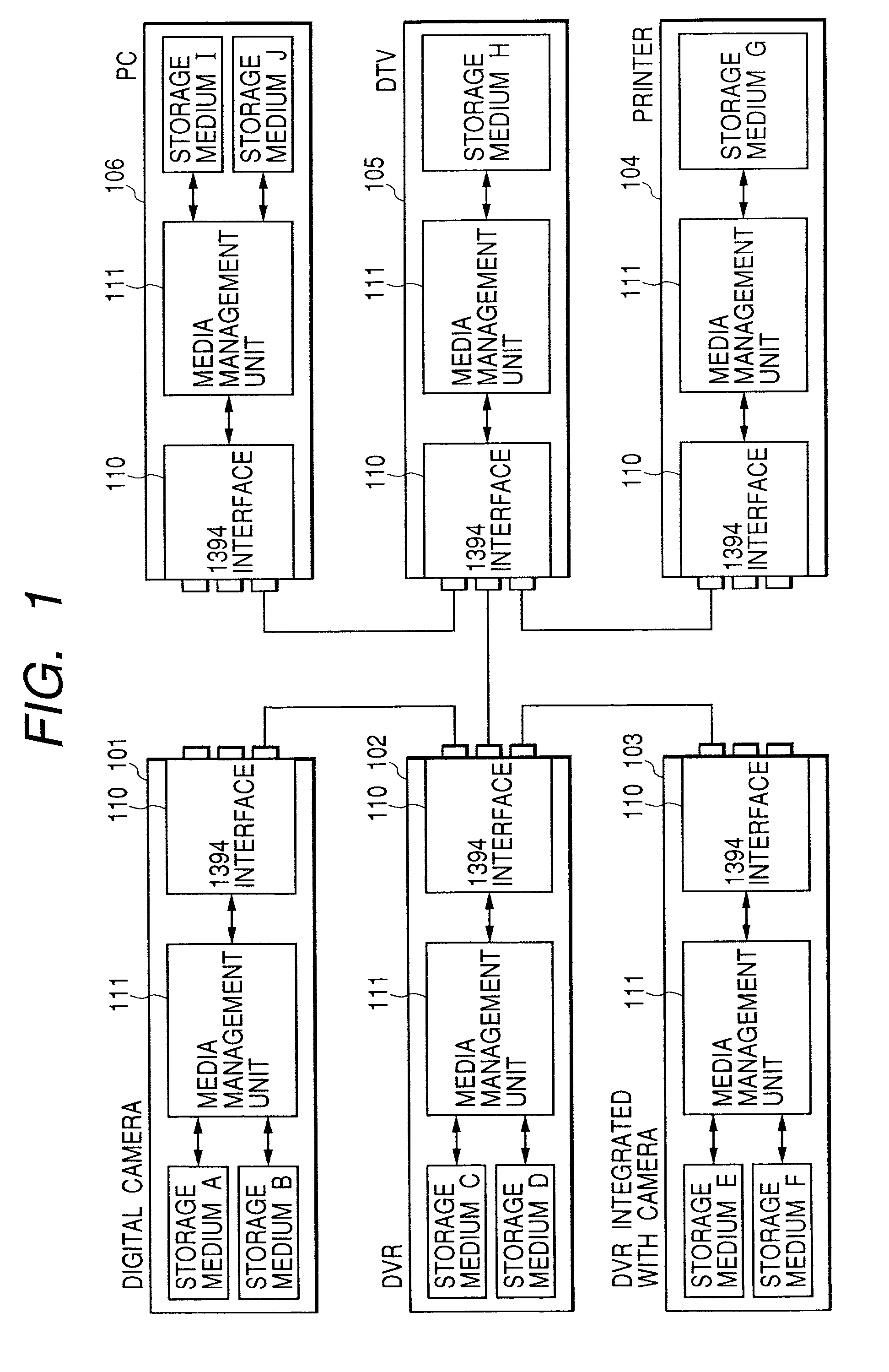 Electronic device for managing removable storage medium, method and storage medium therefor