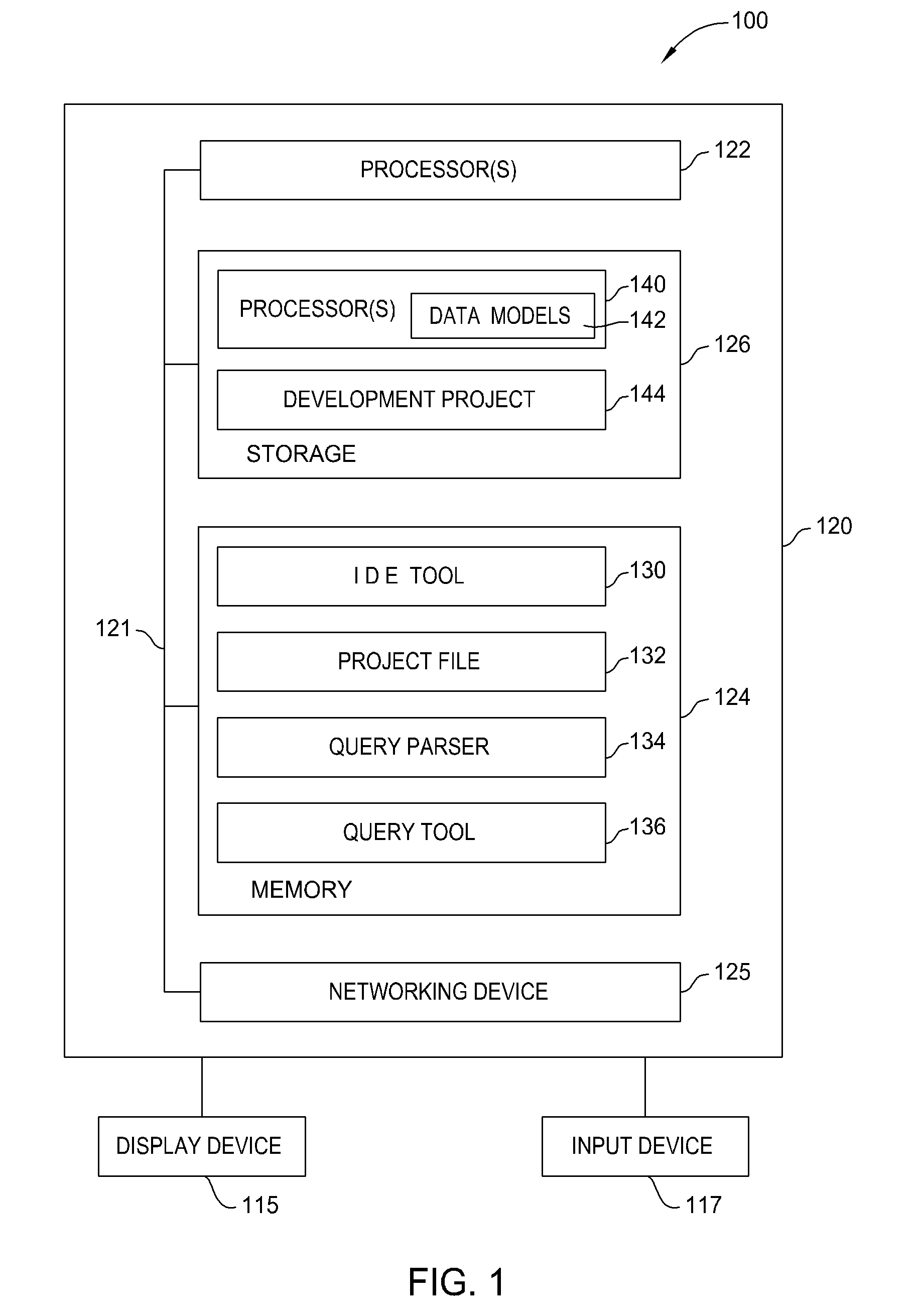 Database connectivity and database model integration within integrated development environment tool
