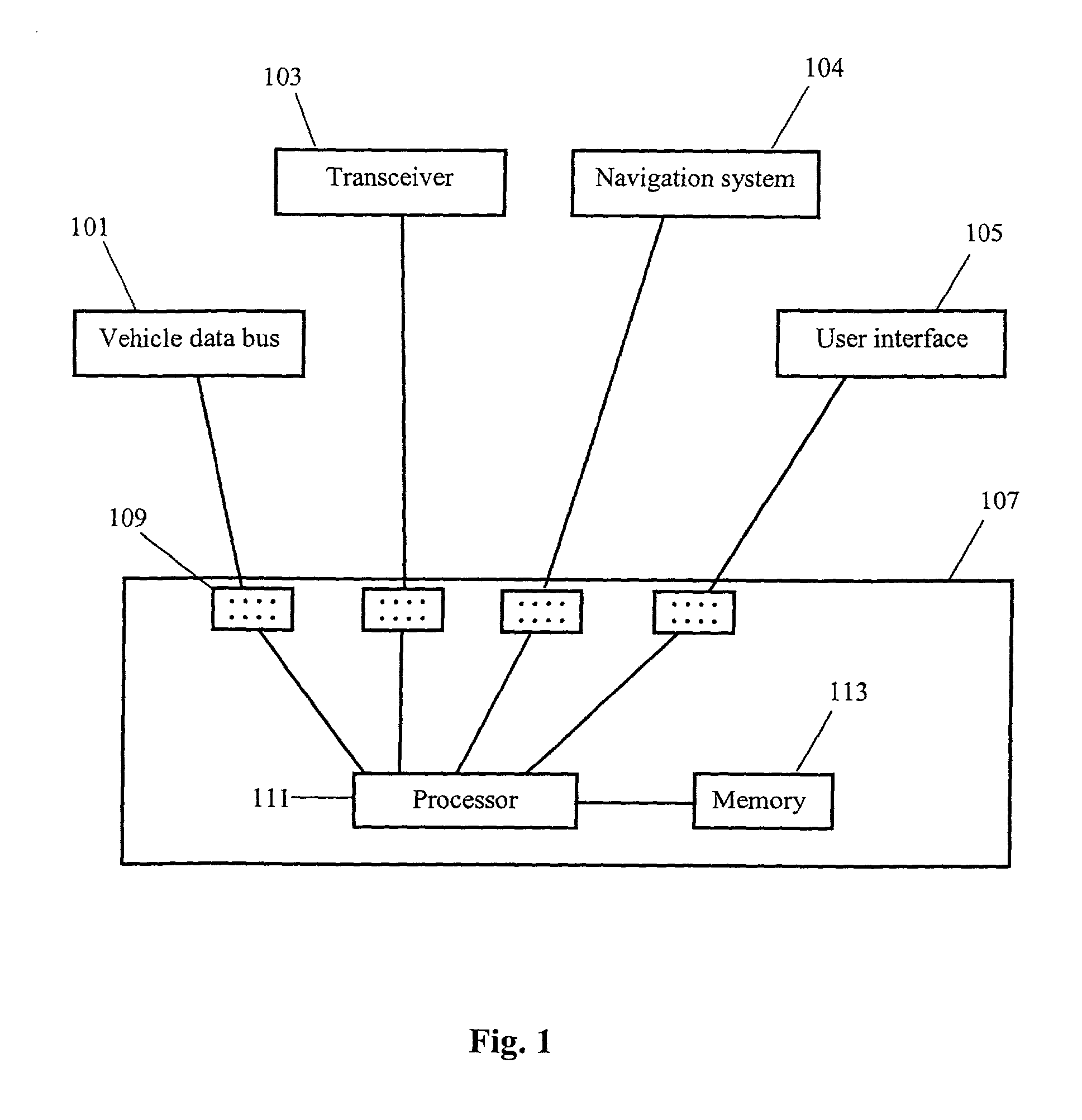 Method and system for communicating telematics messages