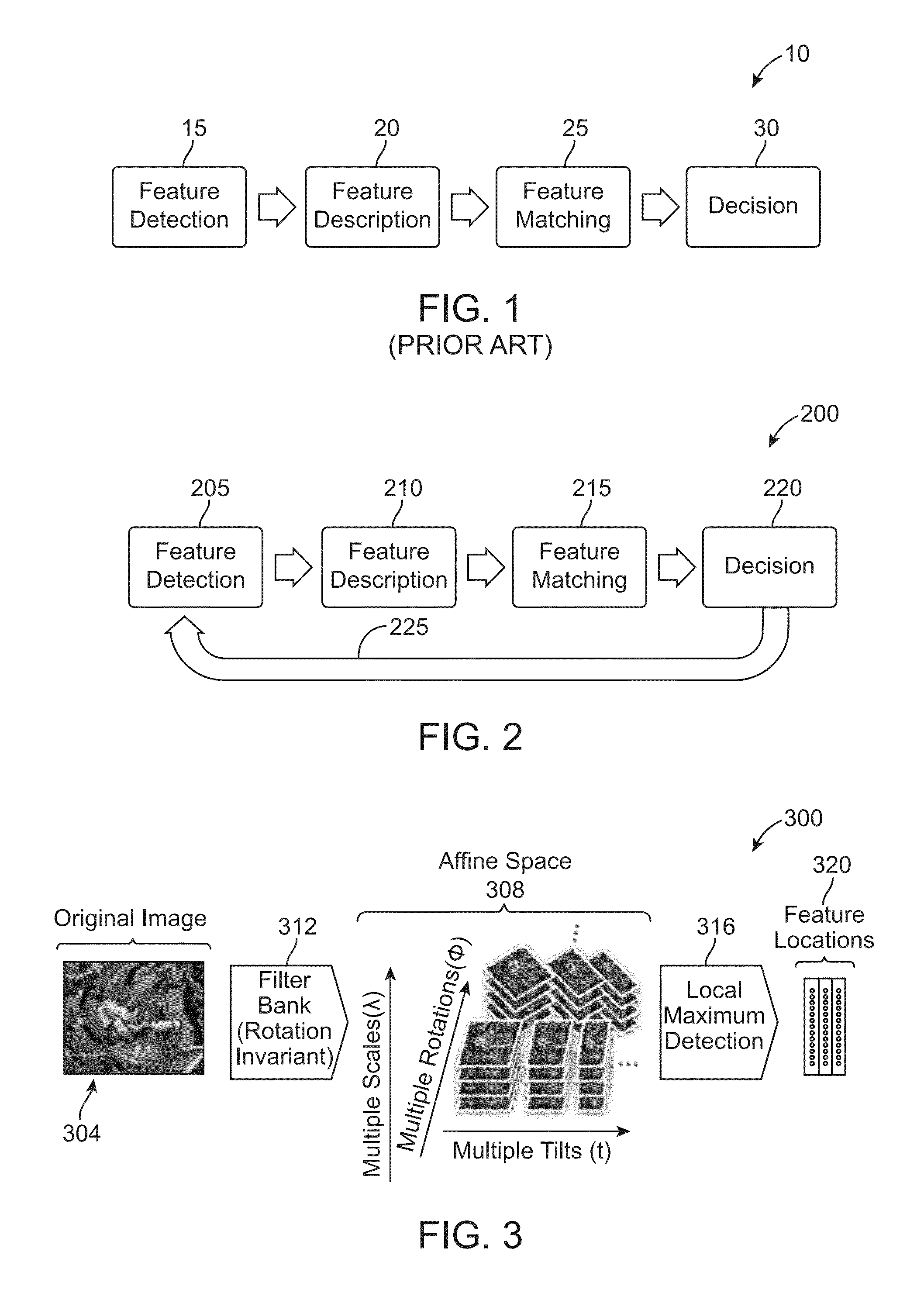 Systems, Methods, and Software Implementing Affine-Invariant Feature Detection Implementing Iterative Searching of an Affine Space