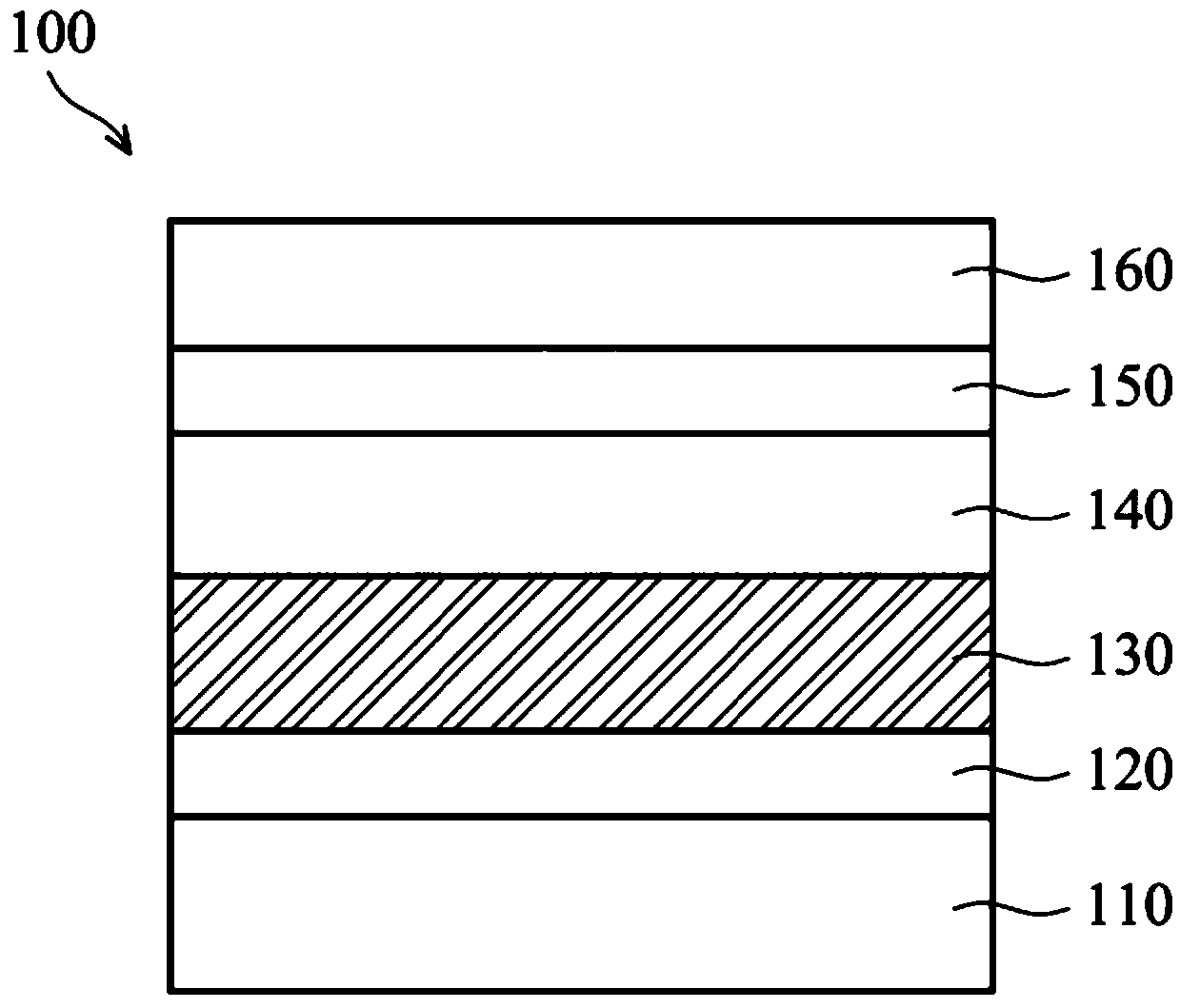 Semiconductor device and manufacturing method thereof