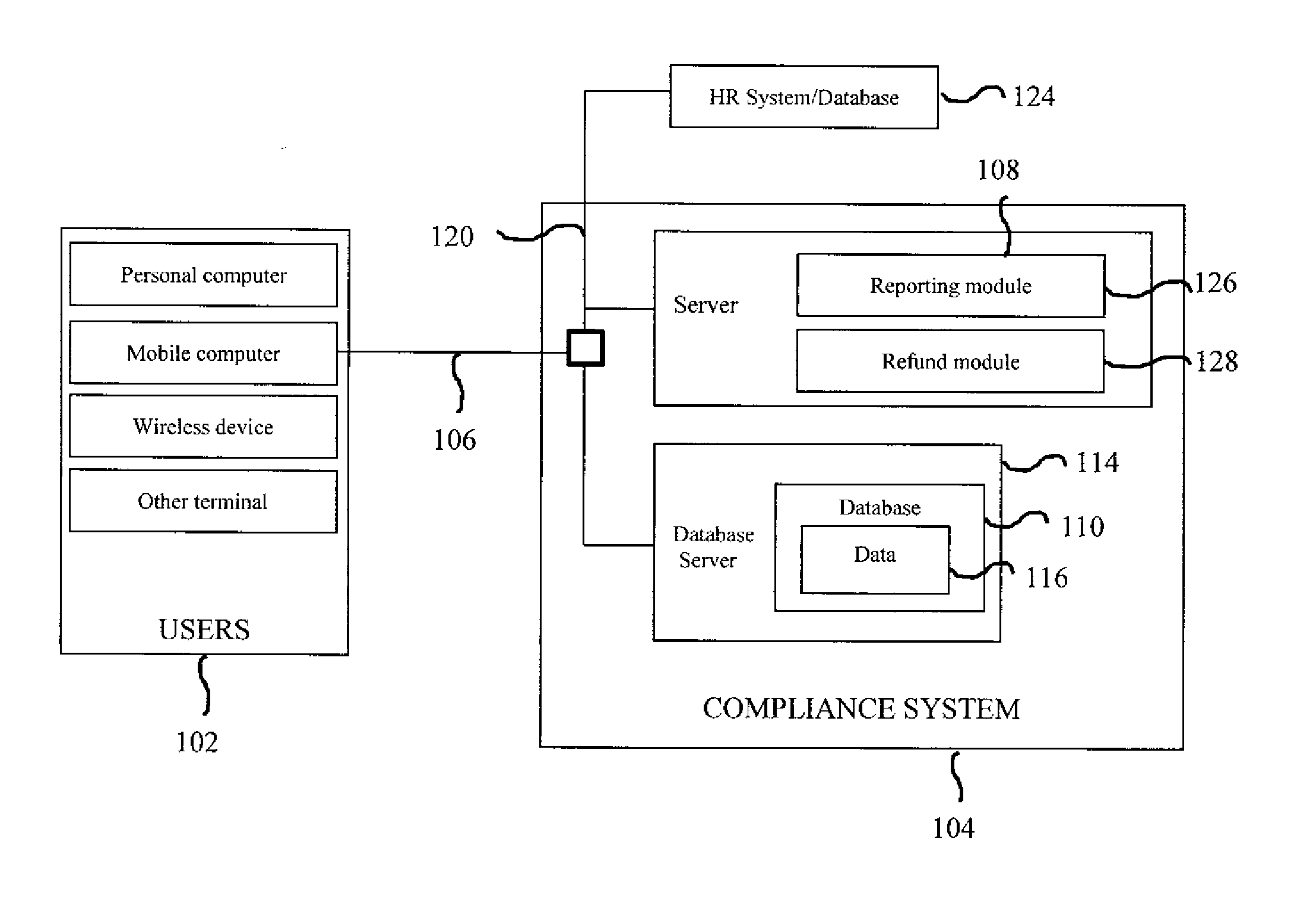 Pay to play compliance system and method