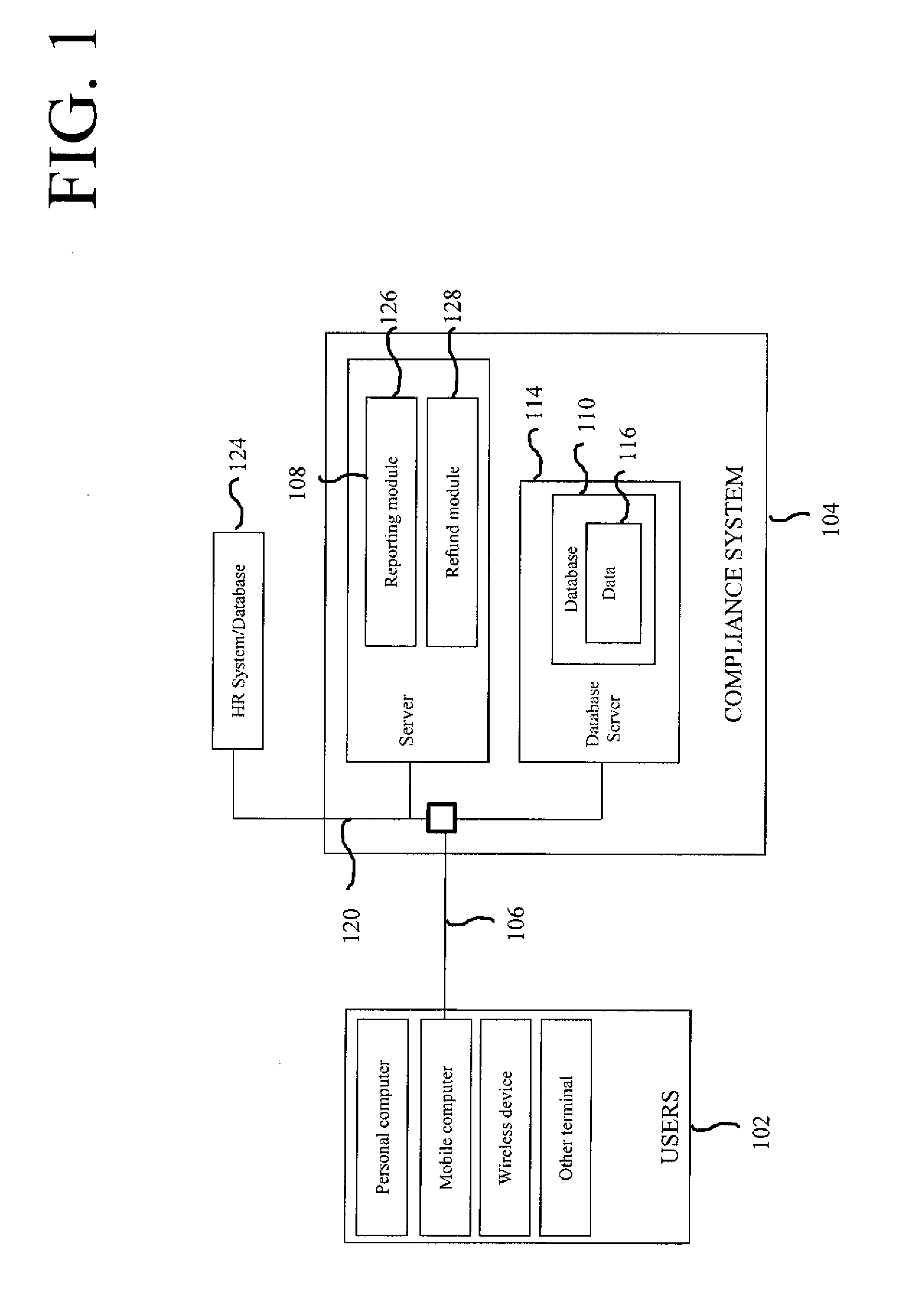 Pay to play compliance system and method