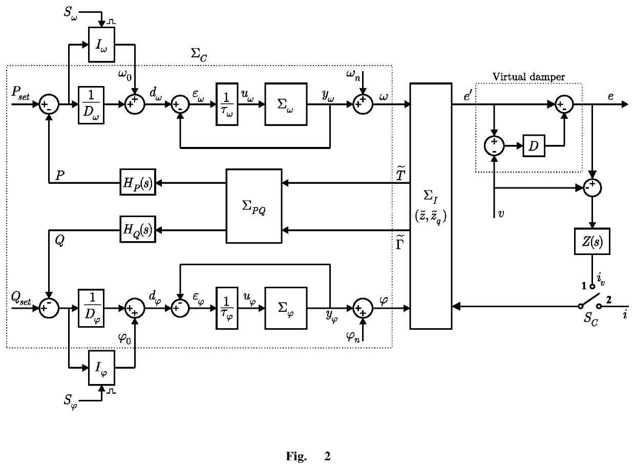Passive Virtual Synchronous Machine with Bounded Frequency and Virtual Flux