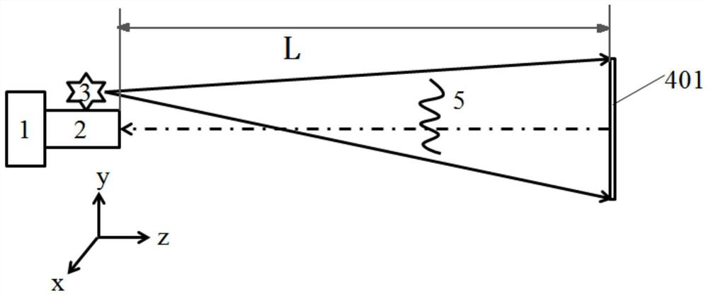 Multifunctional large airflow field two-dimensional imaging detection device and detection method