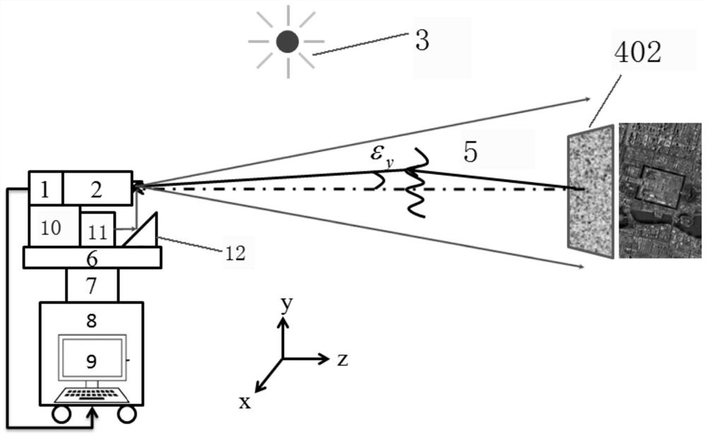 Multifunctional large airflow field two-dimensional imaging detection device and detection method