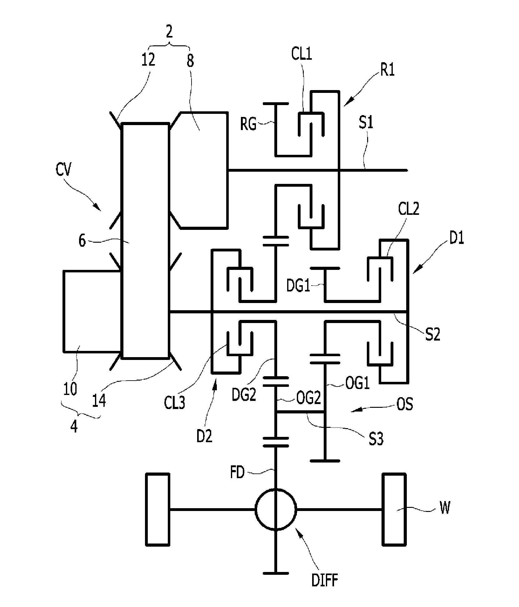 Continuously variable transmission for vehicle