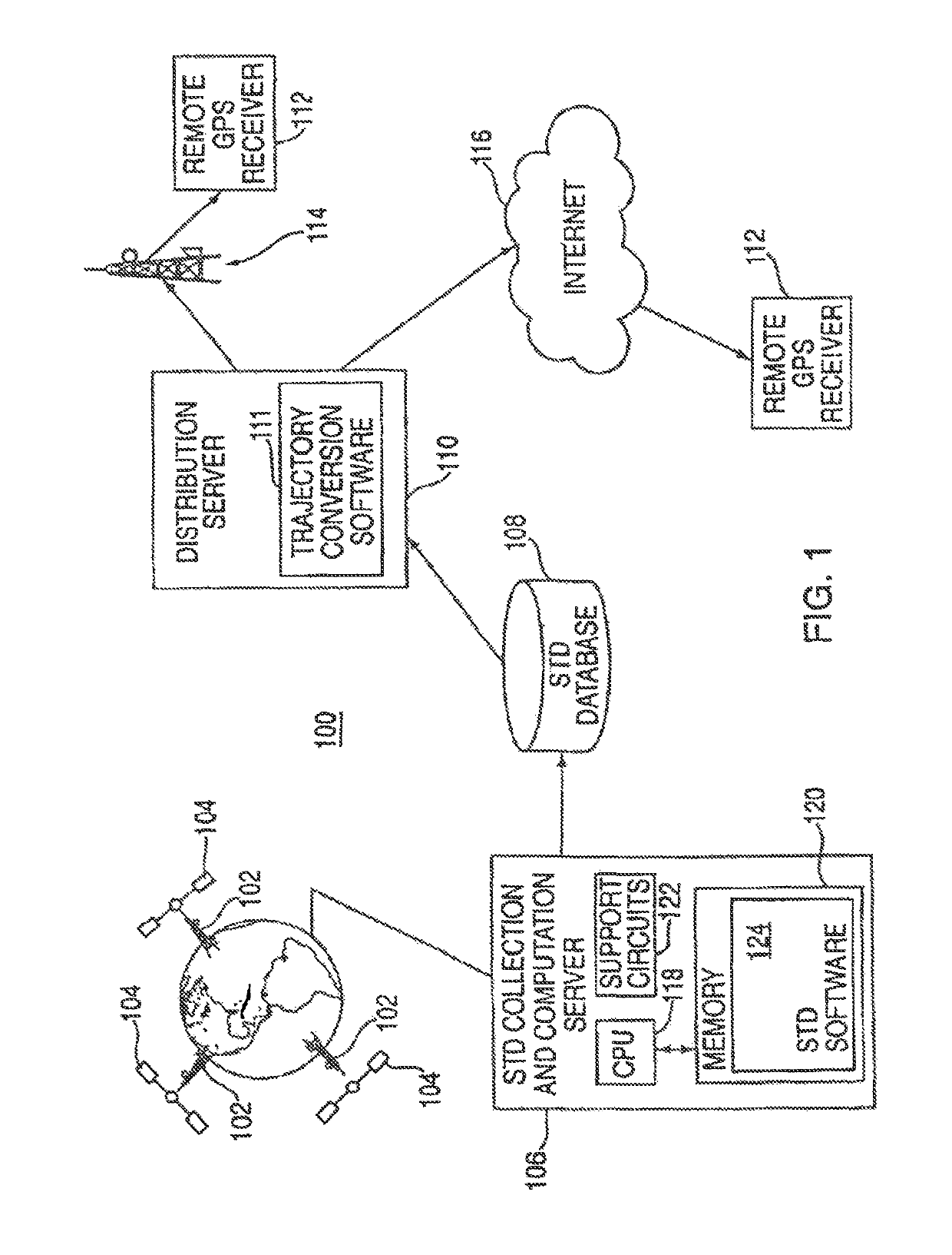 Method and apparatus for generating and distributing satellite tracking information in a compact format