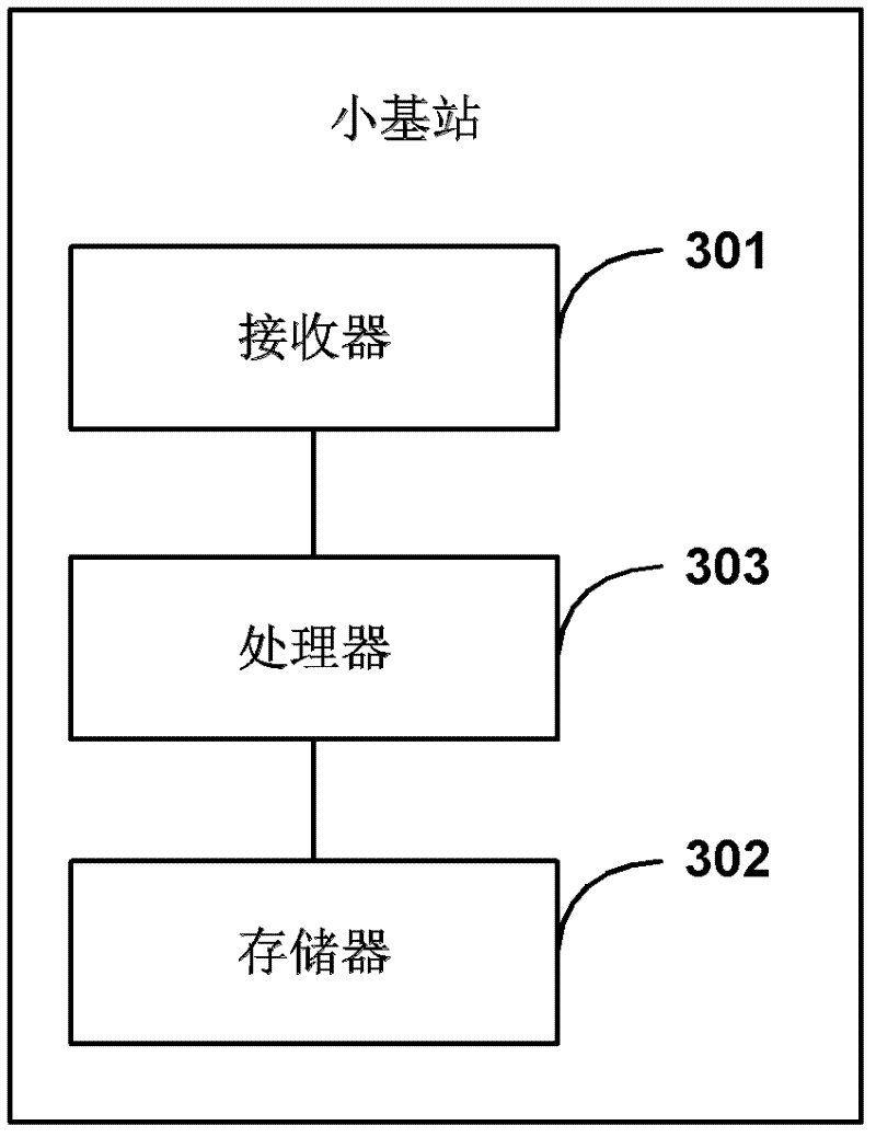 Method for detecting IP network bandwidth and apparatus thereof