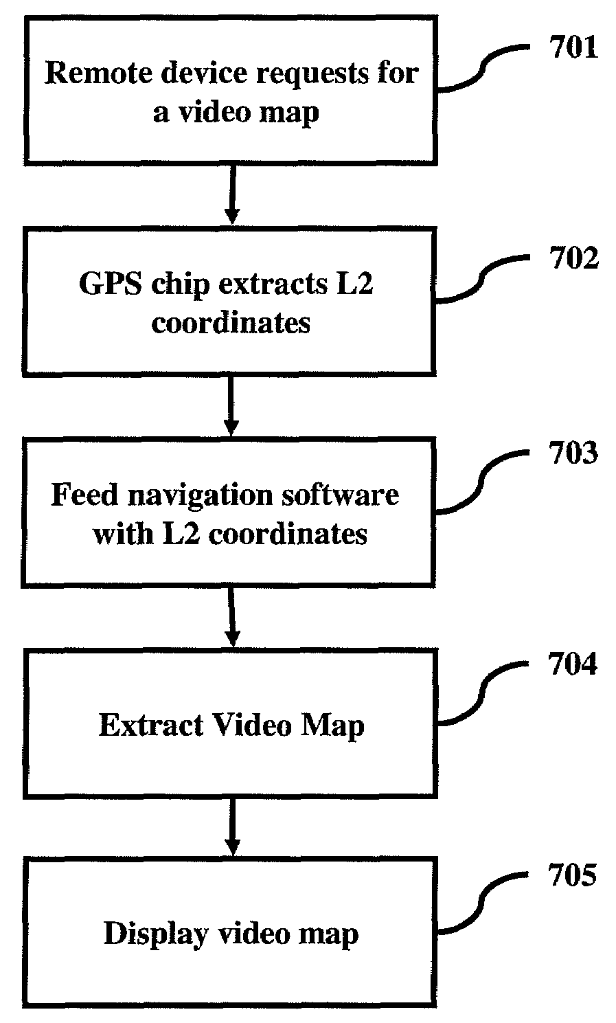 Video map technology for navigation