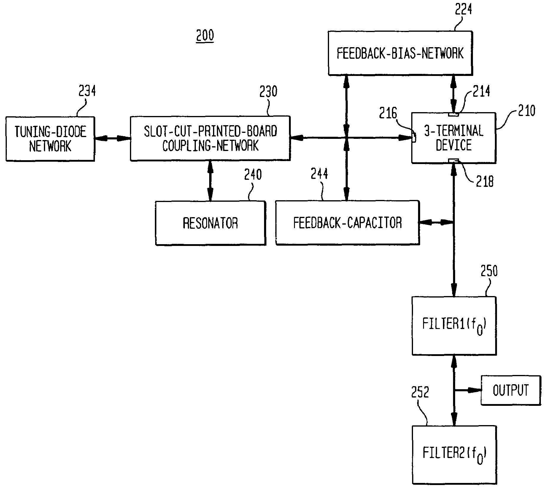 Low thermal drift, tunable frequency voltage controlled oscillator