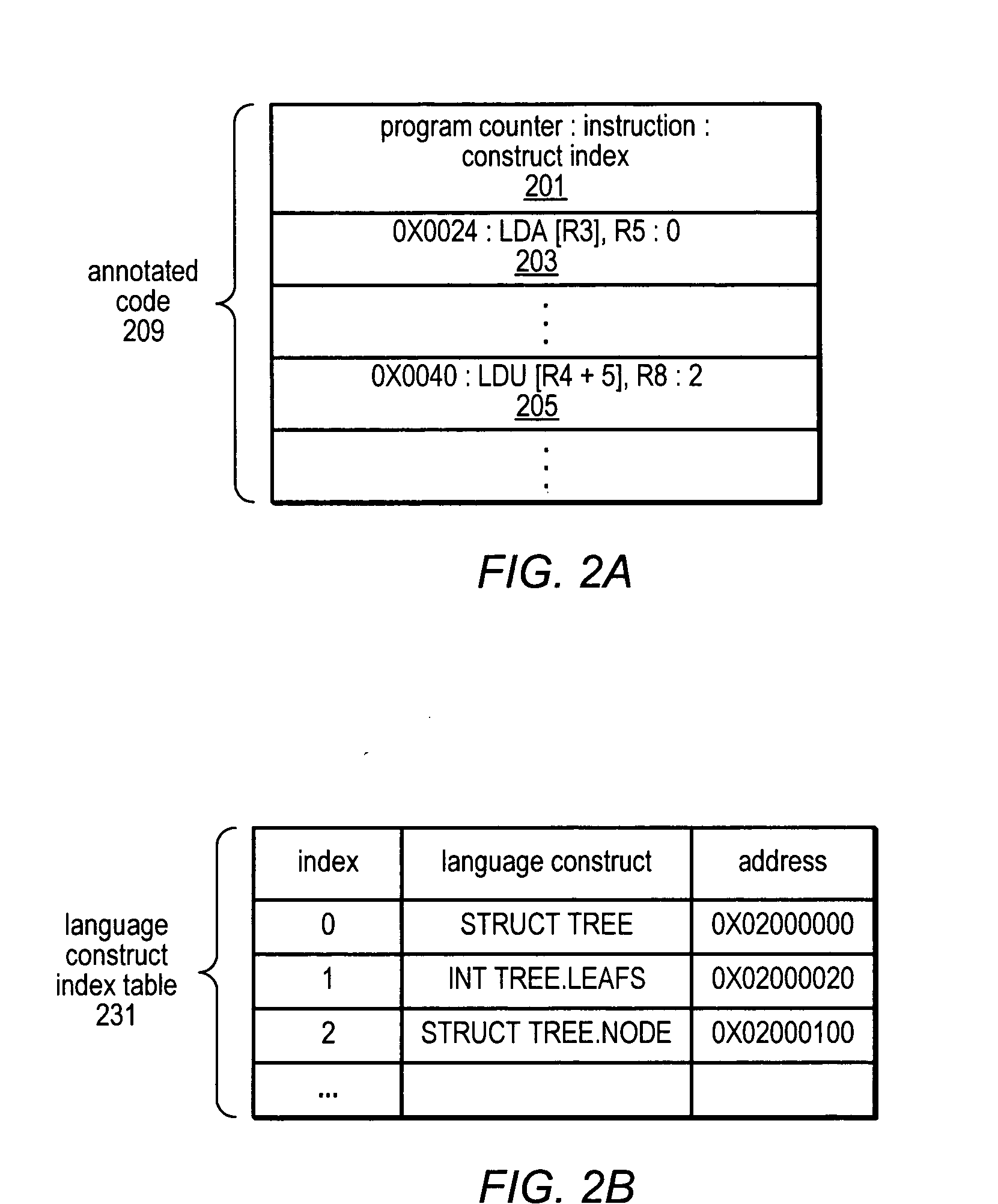Method and apparatus for identifying instructions associated with execution events in a data space profiler