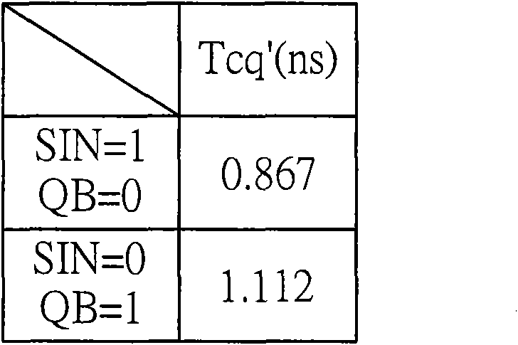 Static latch