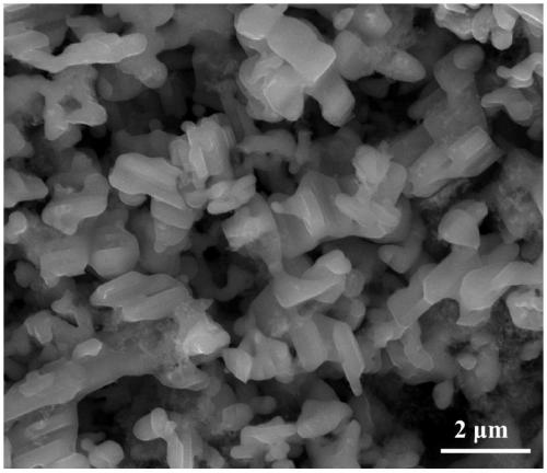 Method for in-situ preparation of Cr3C2 and/or Mo2C powder by using molten salt