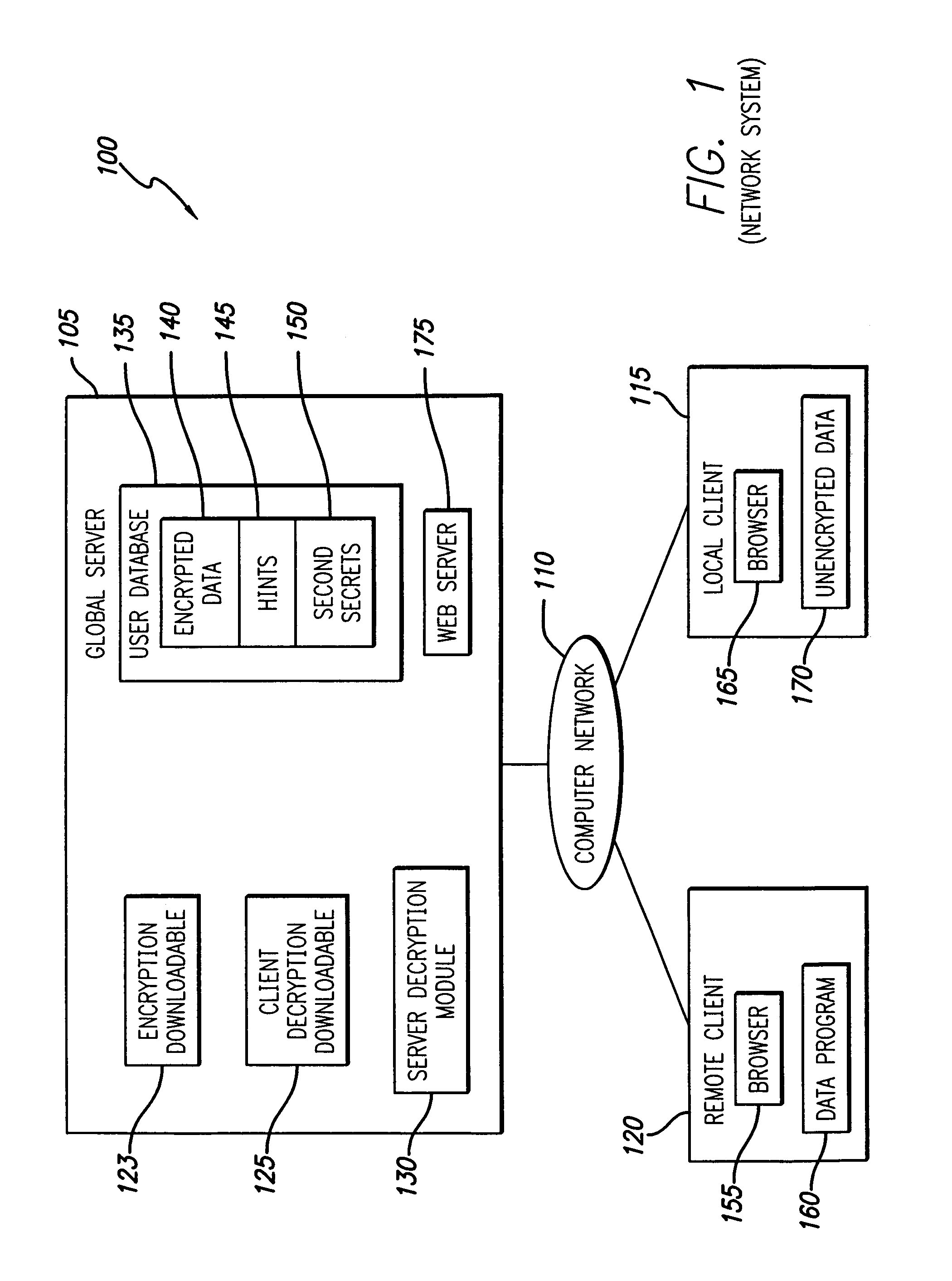 System and method for encrypting and decrypting files