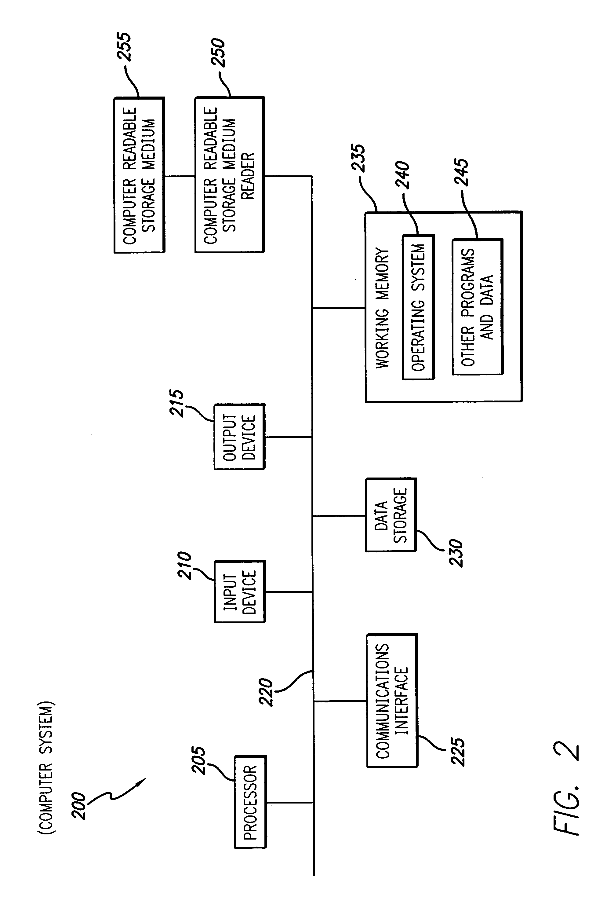 System and method for encrypting and decrypting files