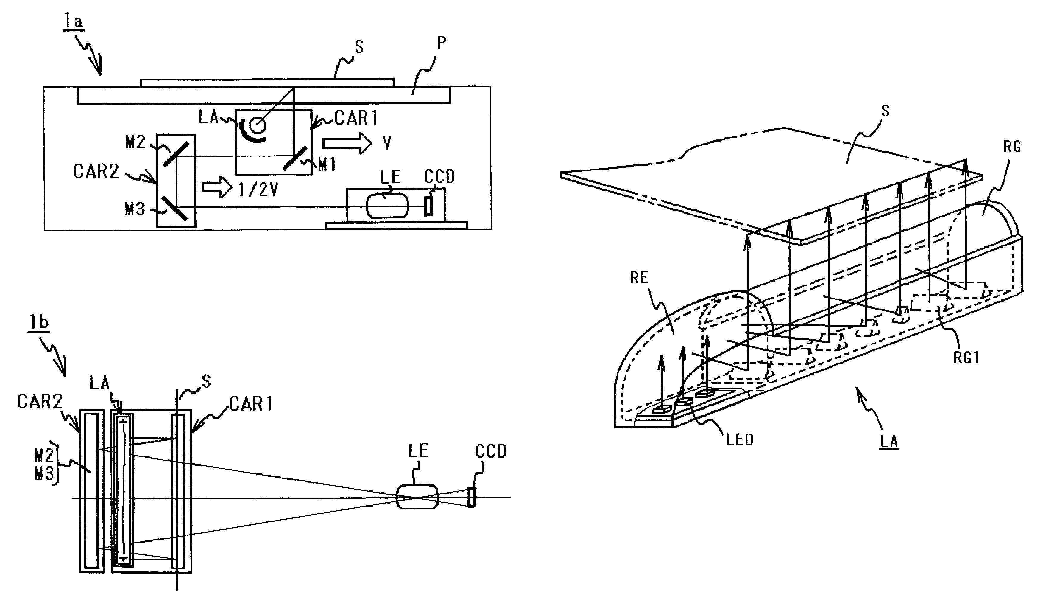LED light source and image reading apparatus