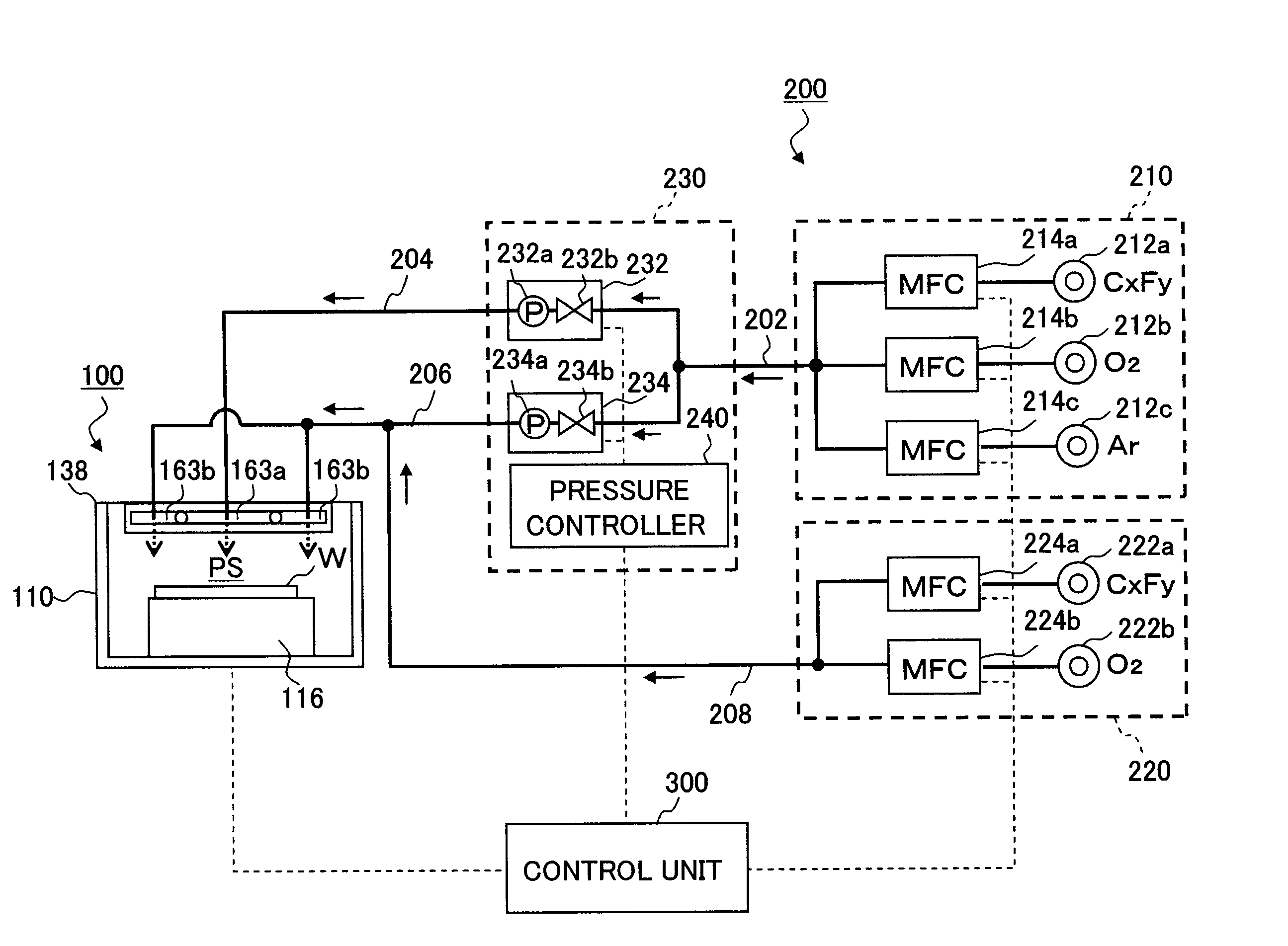 Gas supply system, substrate processing apparatus and gas supply method