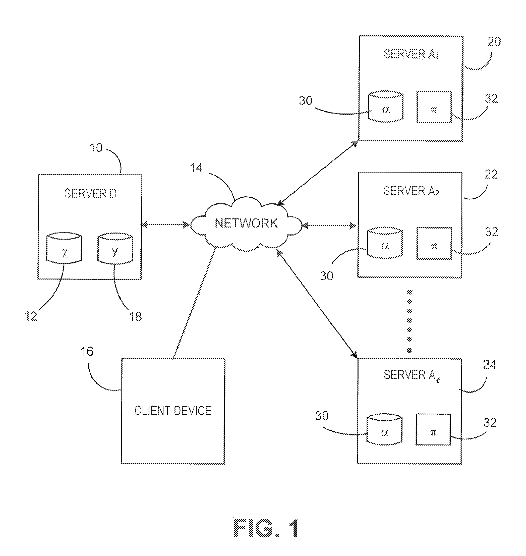 Dynamic database update in multi-server private information retrieval scheme