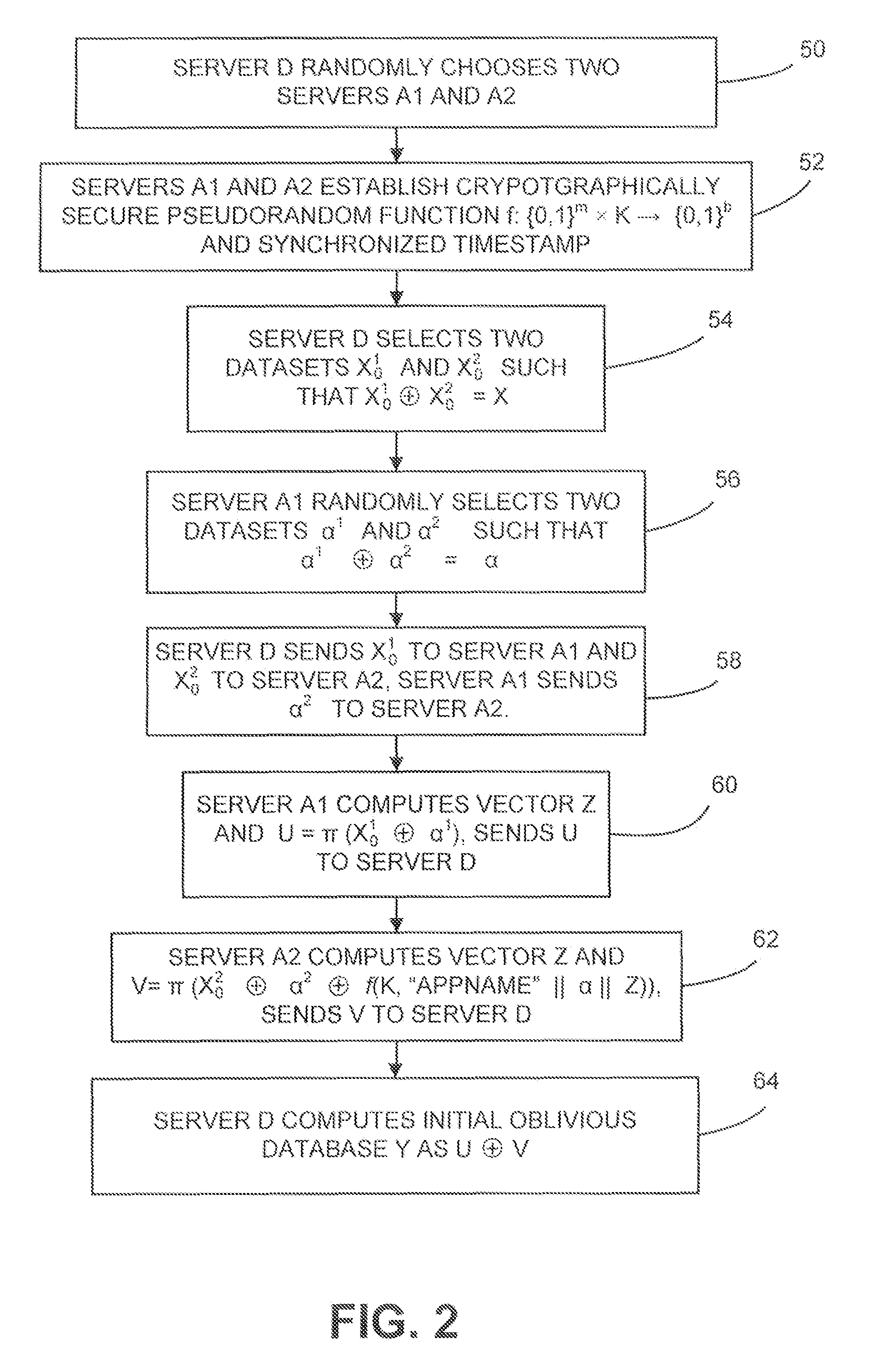 Dynamic database update in multi-server private information retrieval scheme