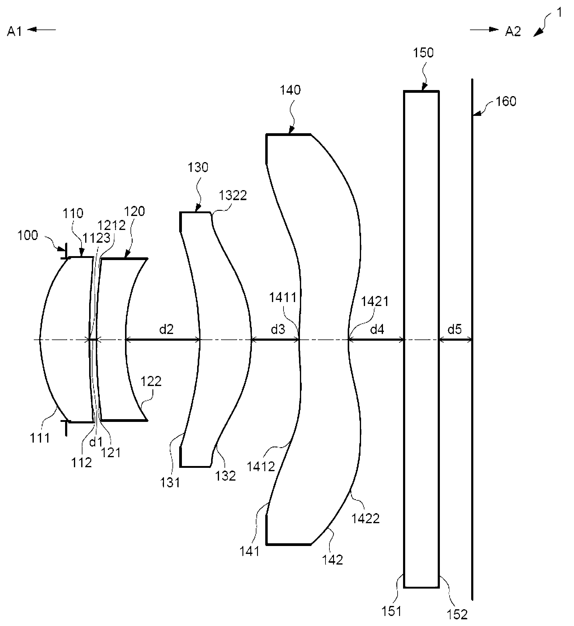 Portable electronic device and optical imaging lens thereof