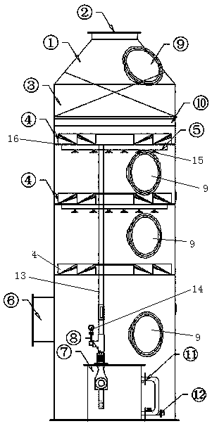 Vertical type rotational flow tower