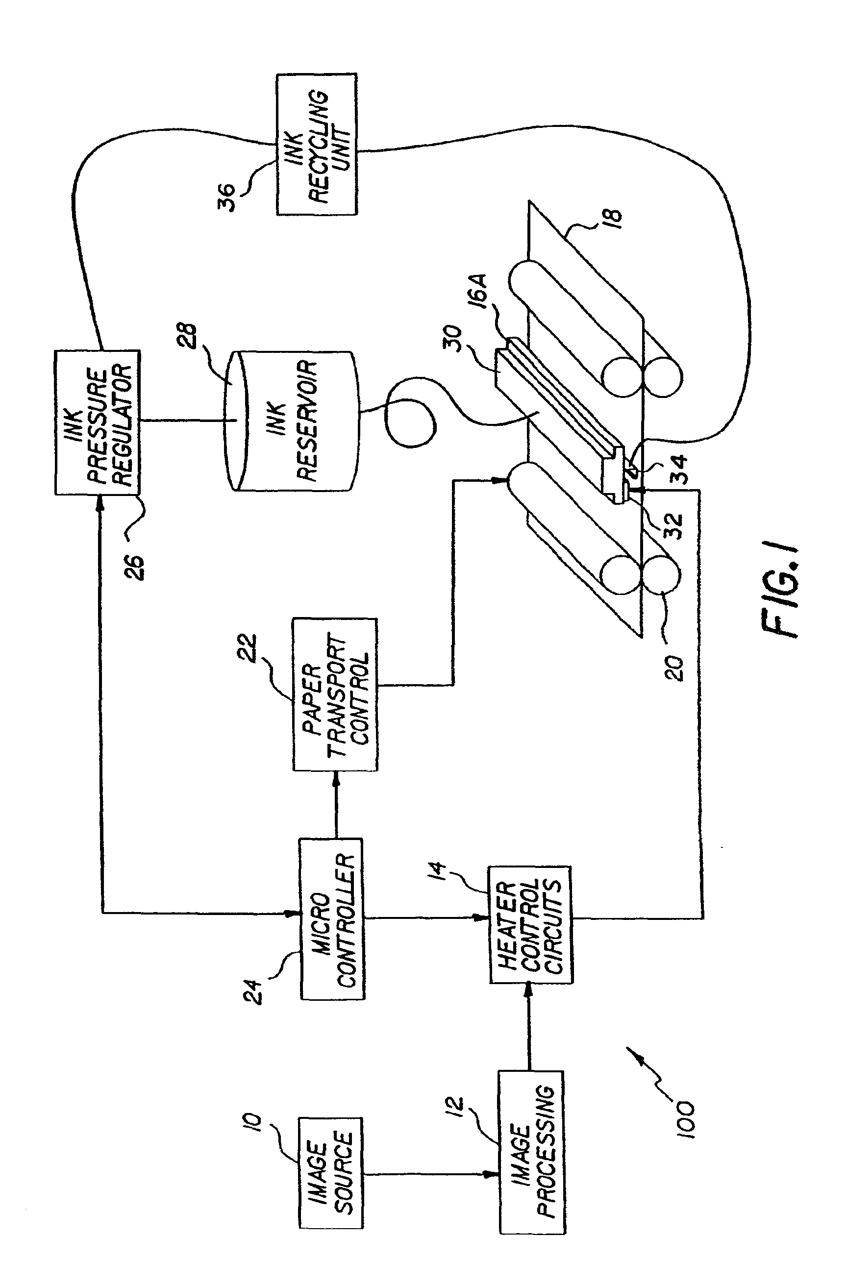 Apparatus and method for maintaining constant drop volumes in a continuous stream ink jet printer