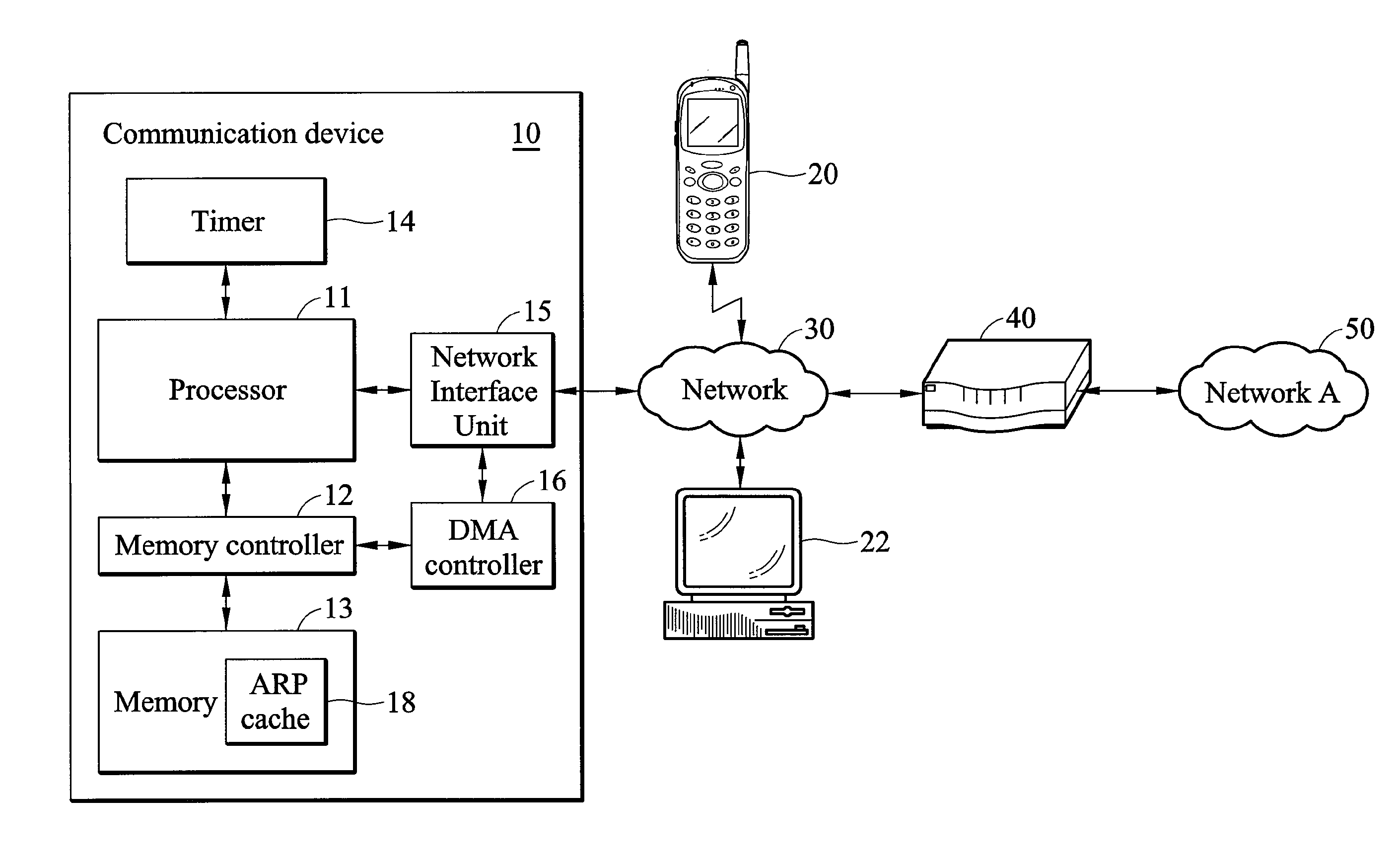 Address resolution protocol (ARP) cache management methods and devices