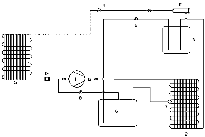 An air-conditioning system and its energy regulation method